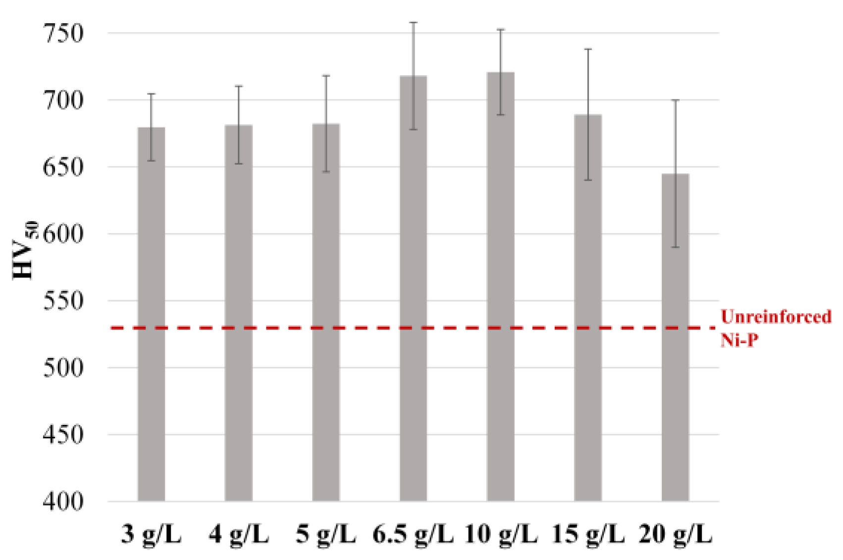 Coatings 14 00826 g014