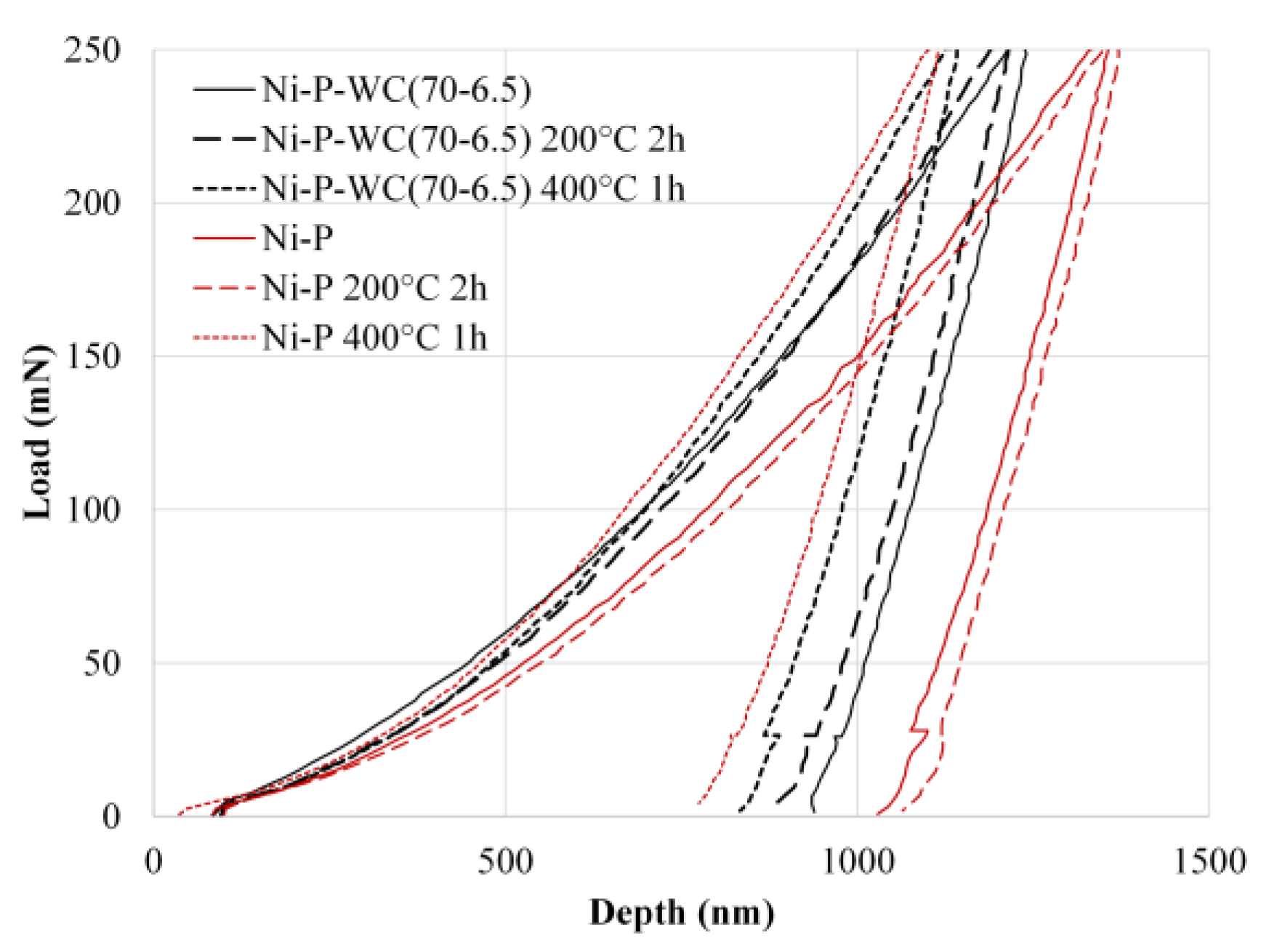 Coatings 14 00826 g022