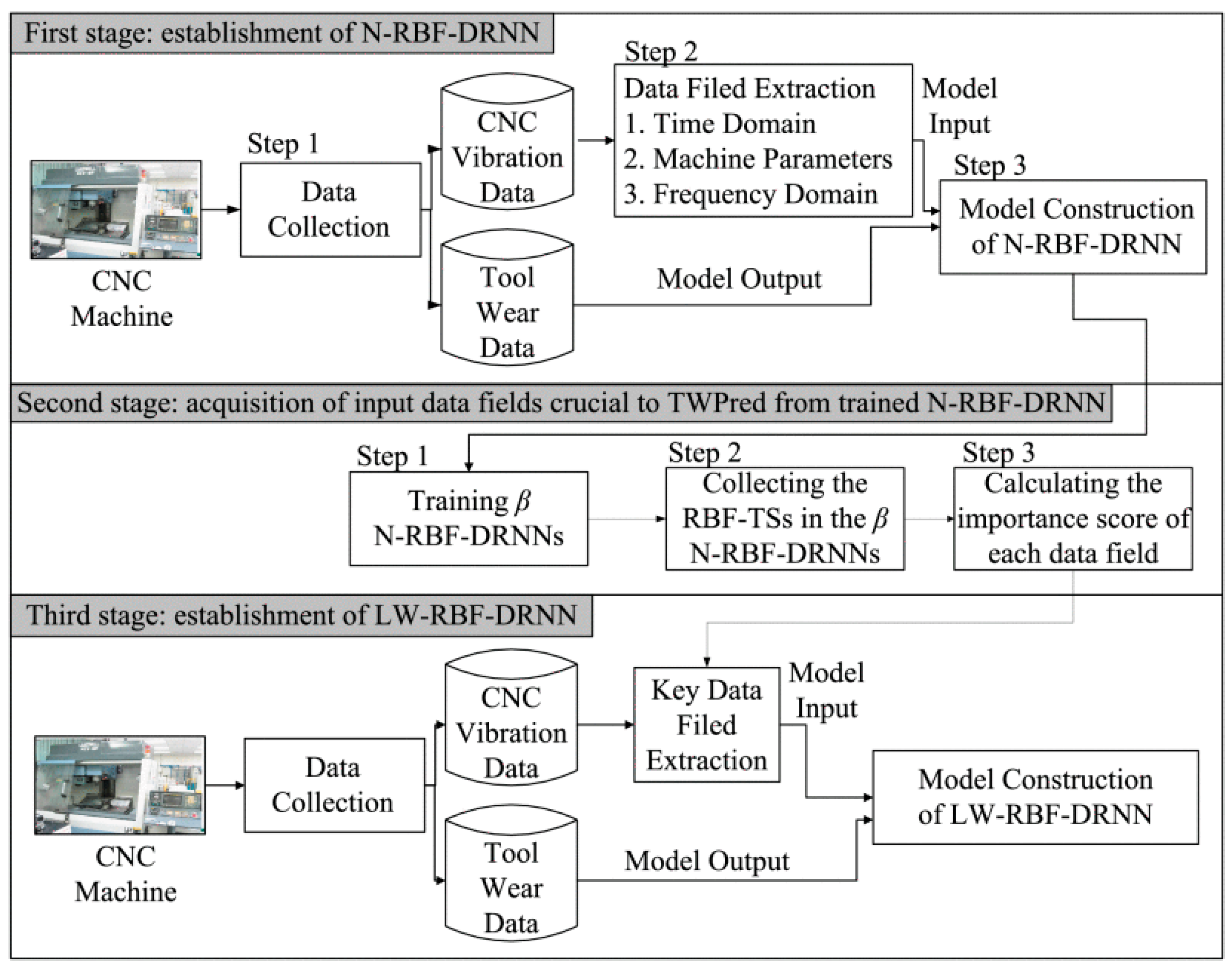 Coatings 14 00827 g002