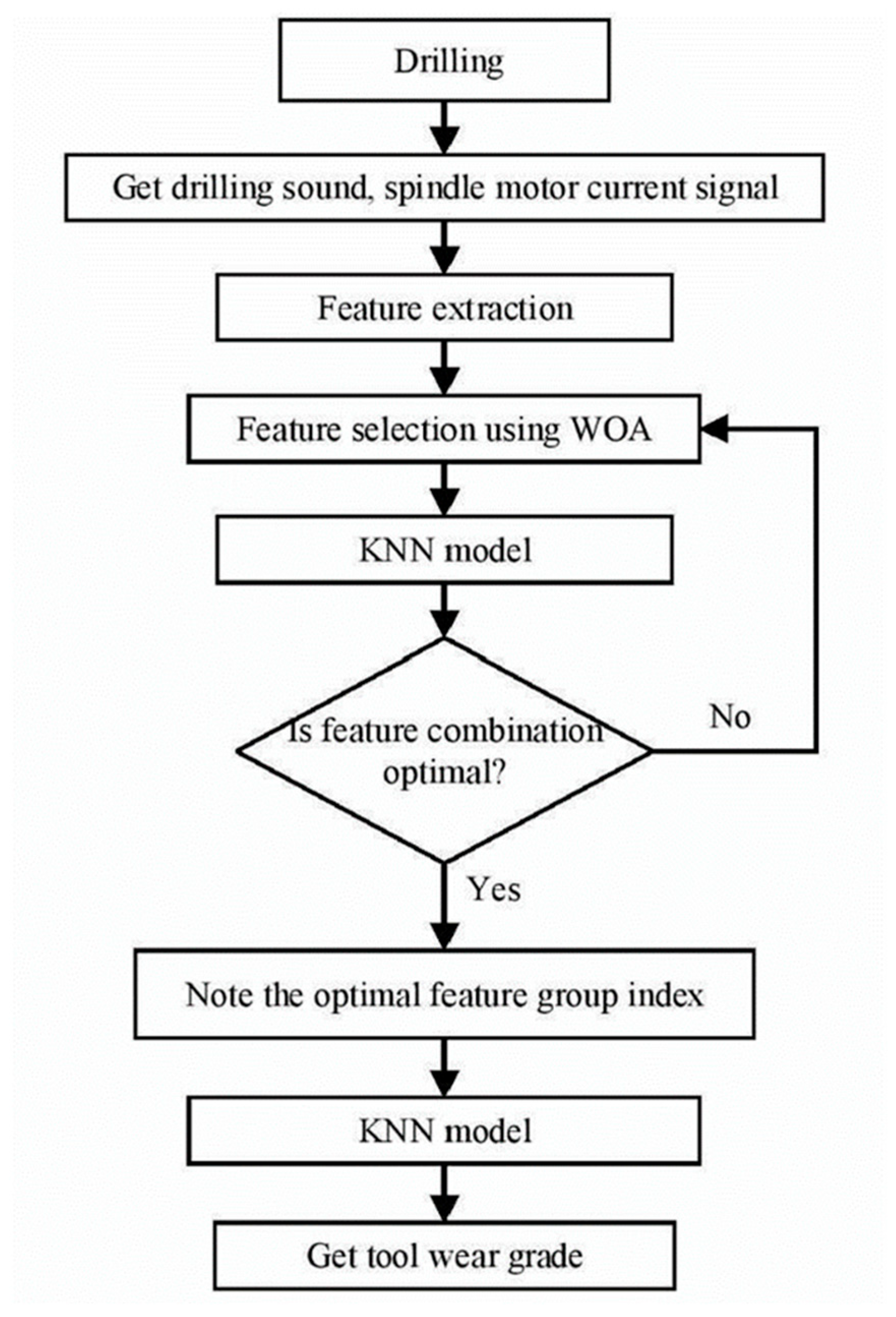 Coatings 14 00827 g004