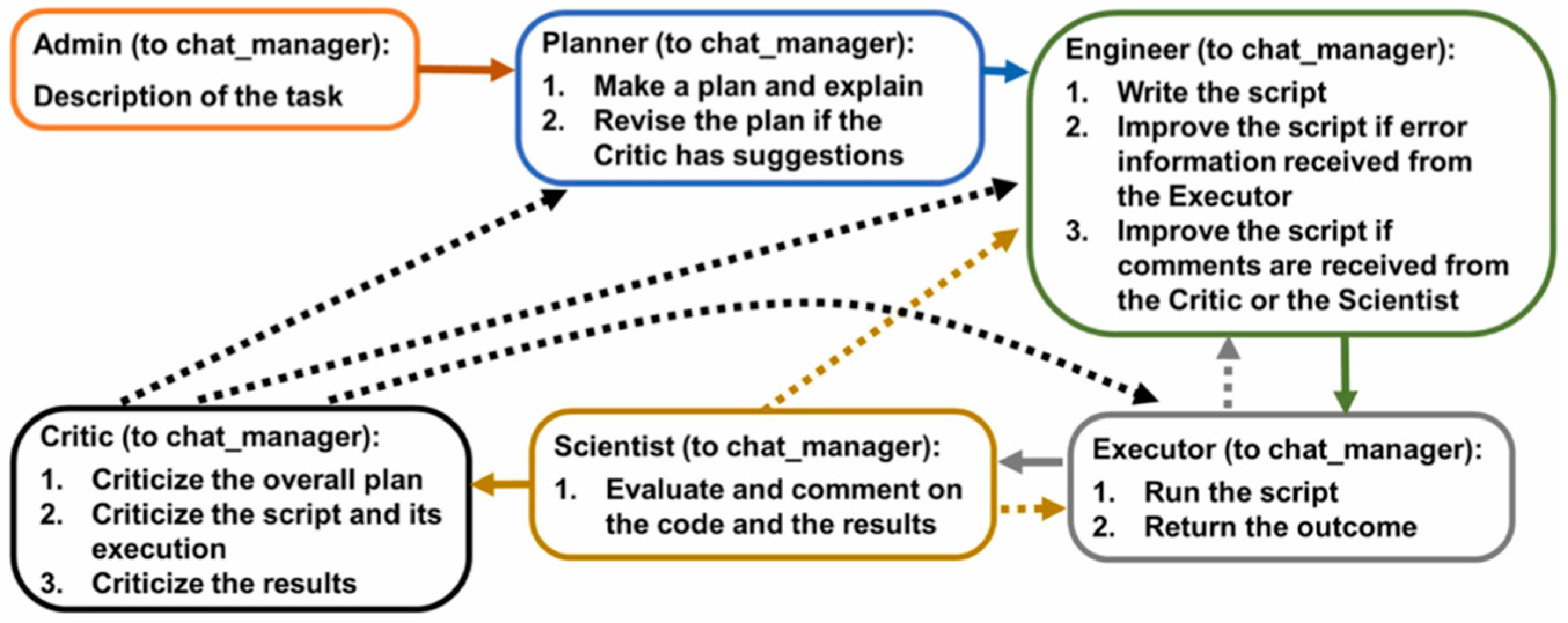 Coatings 14 00827 g006