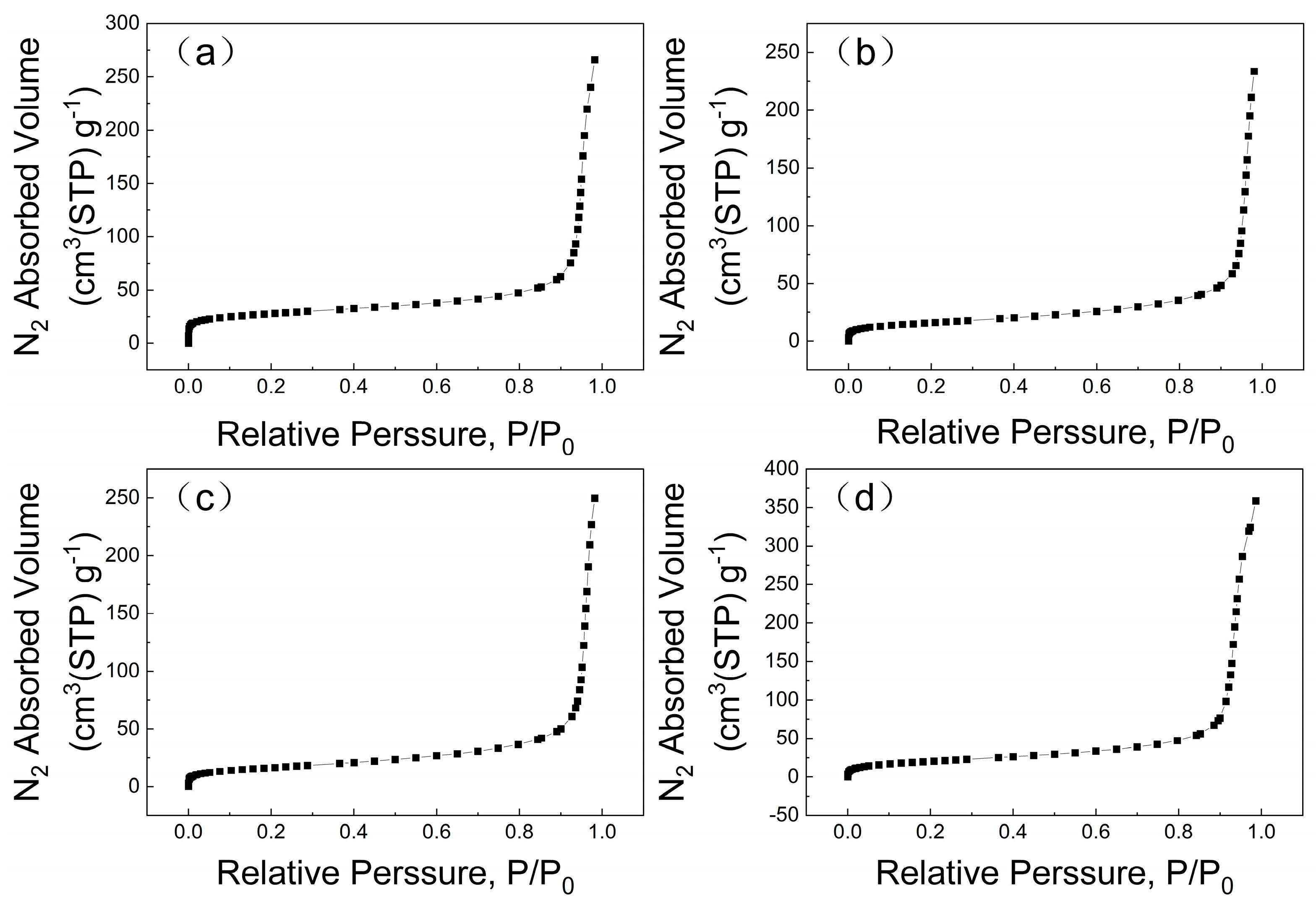Coatings 14 00829 g006