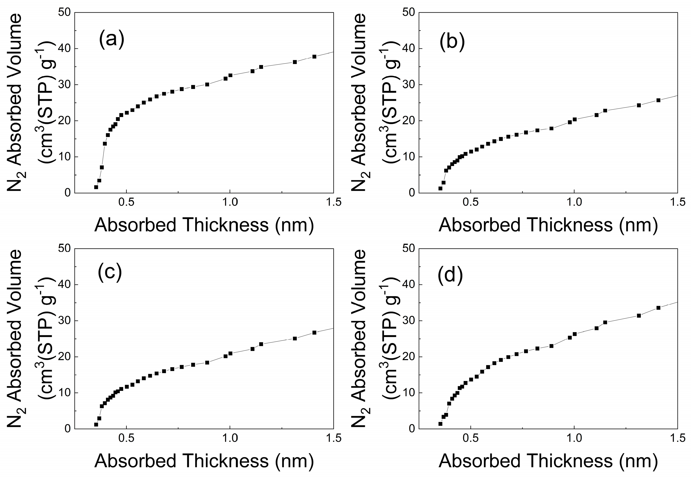 Coatings 14 00829 g007
