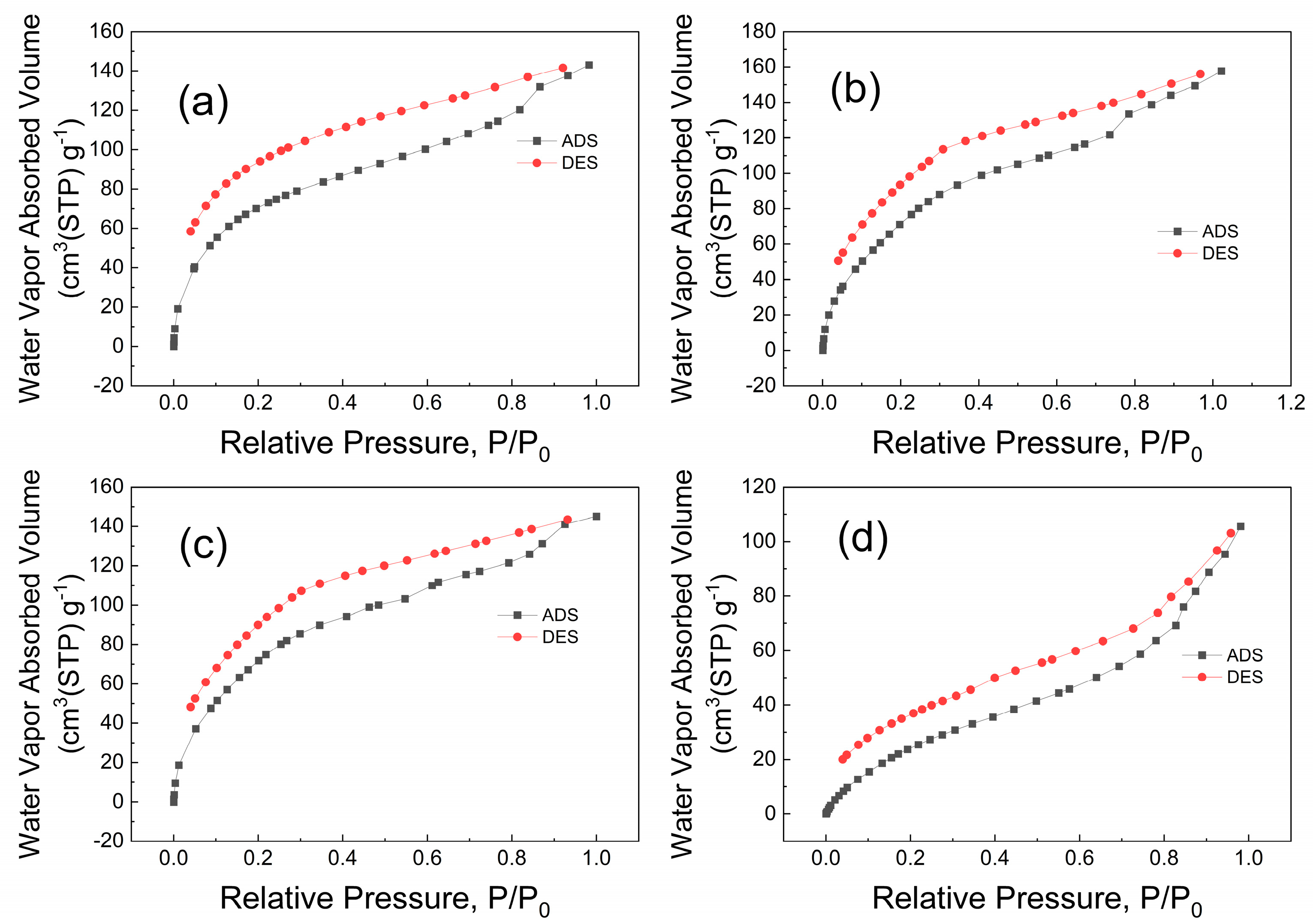 Coatings 14 00829 g008