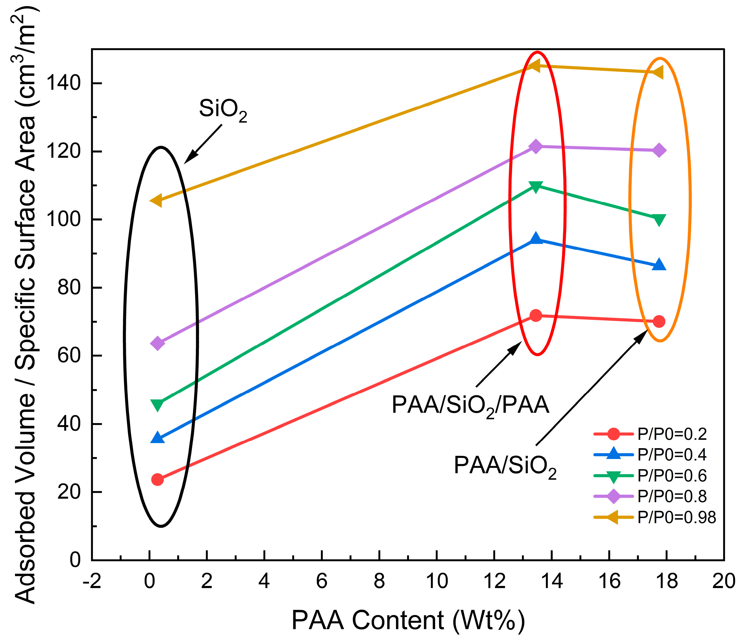 Coatings 14 00829 g009