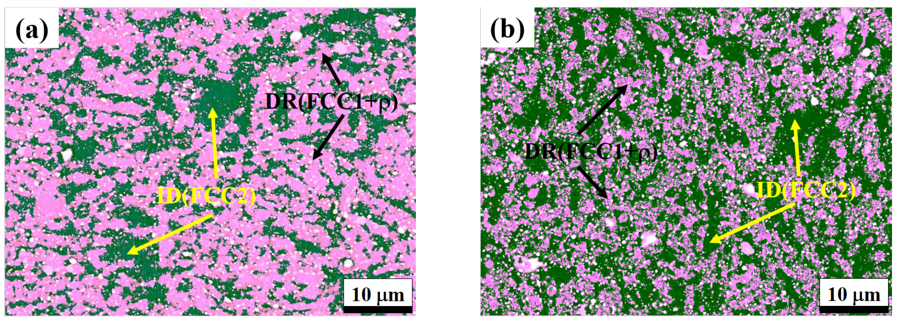 Coatings 14 00831 g002a