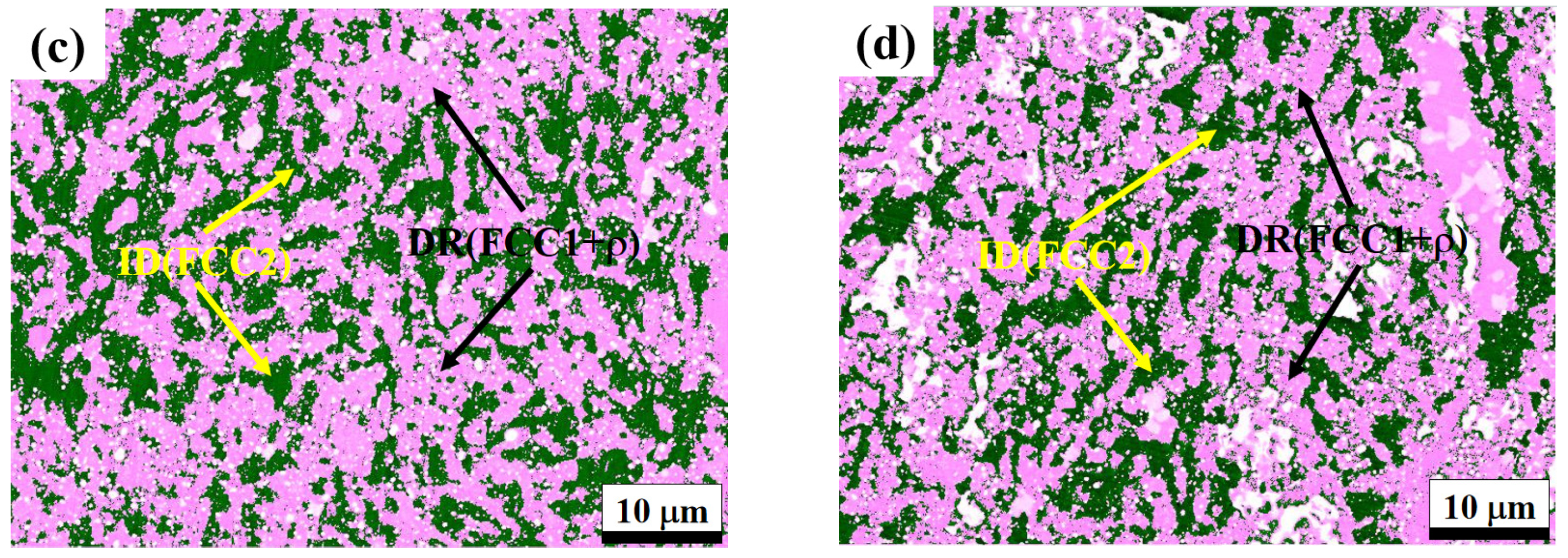 Coatings 14 00831 g002b