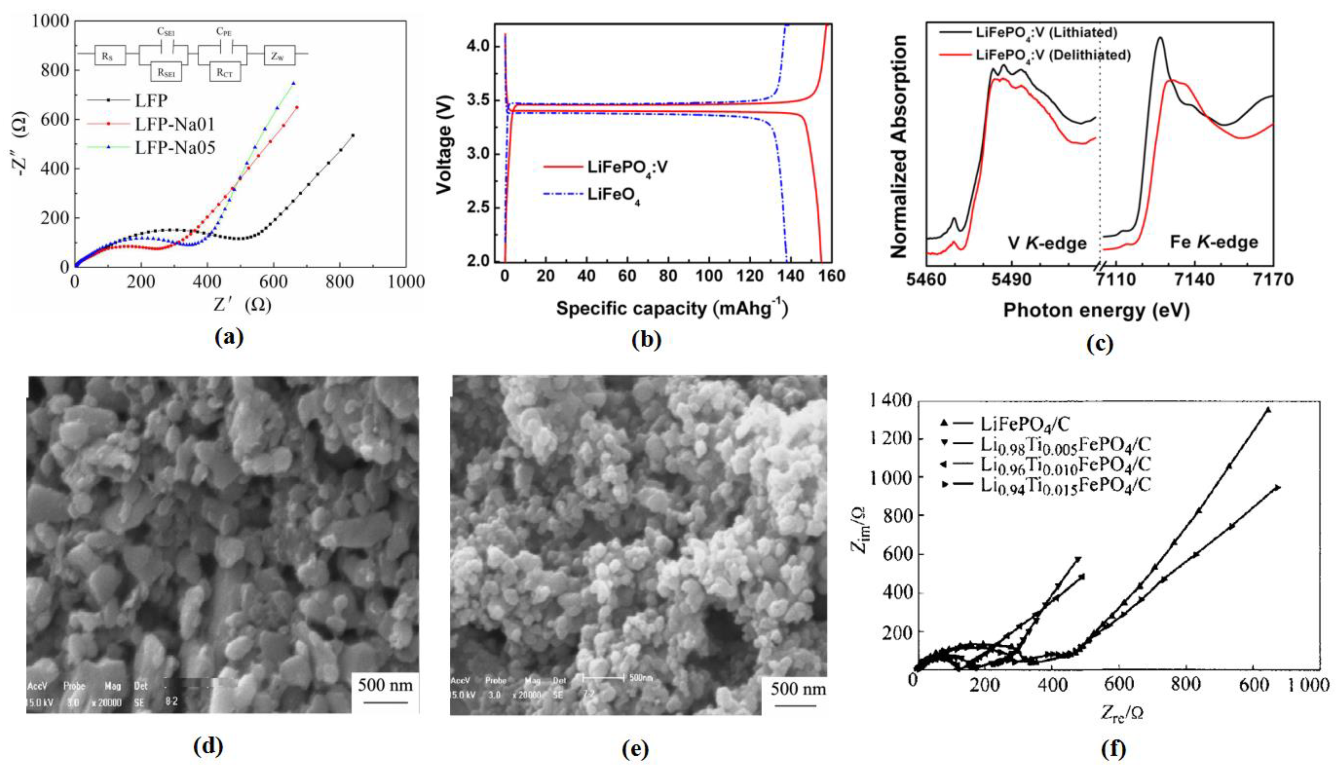 Coatings 14 00832 g010