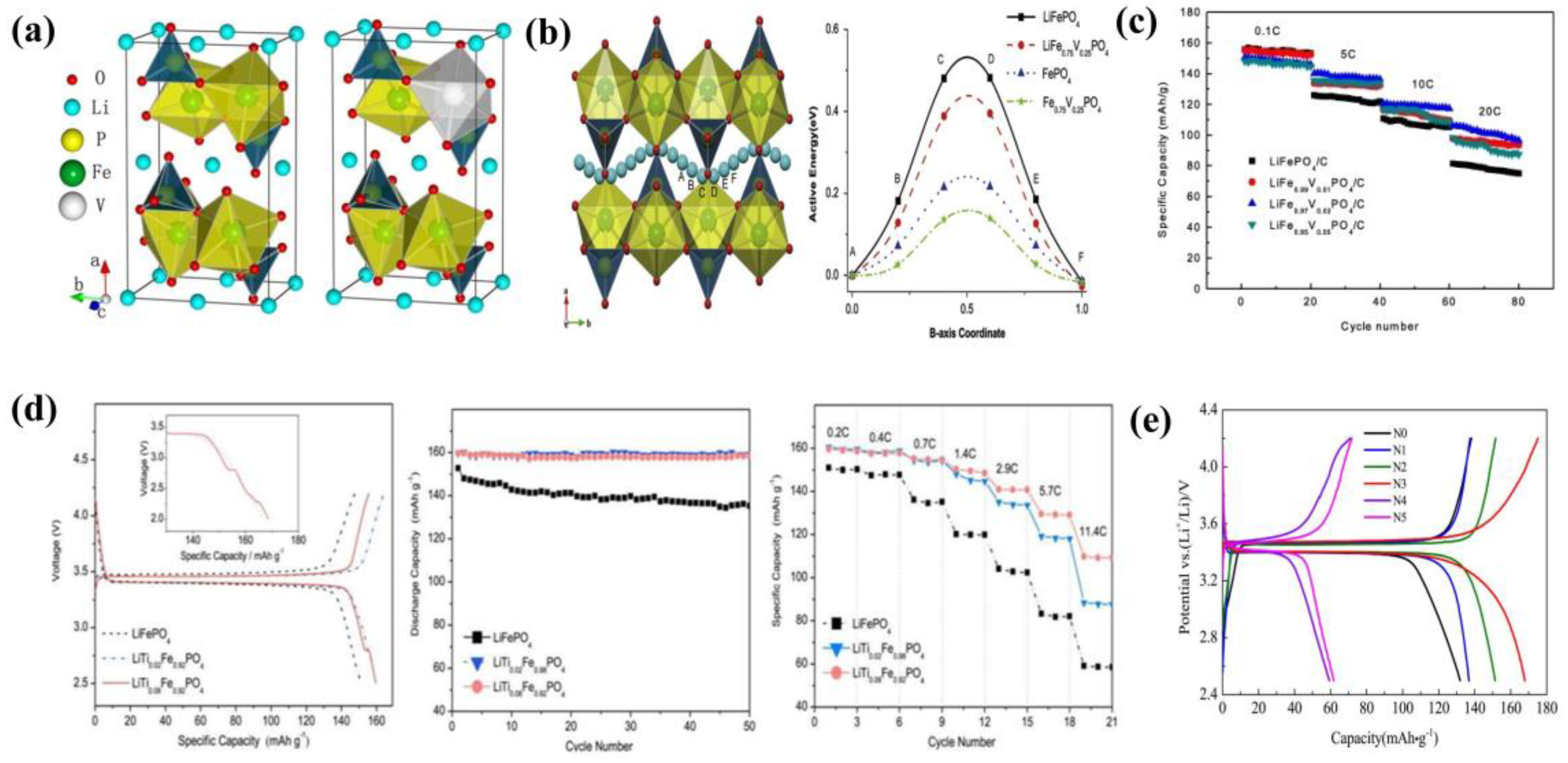Coatings 14 00832 g011