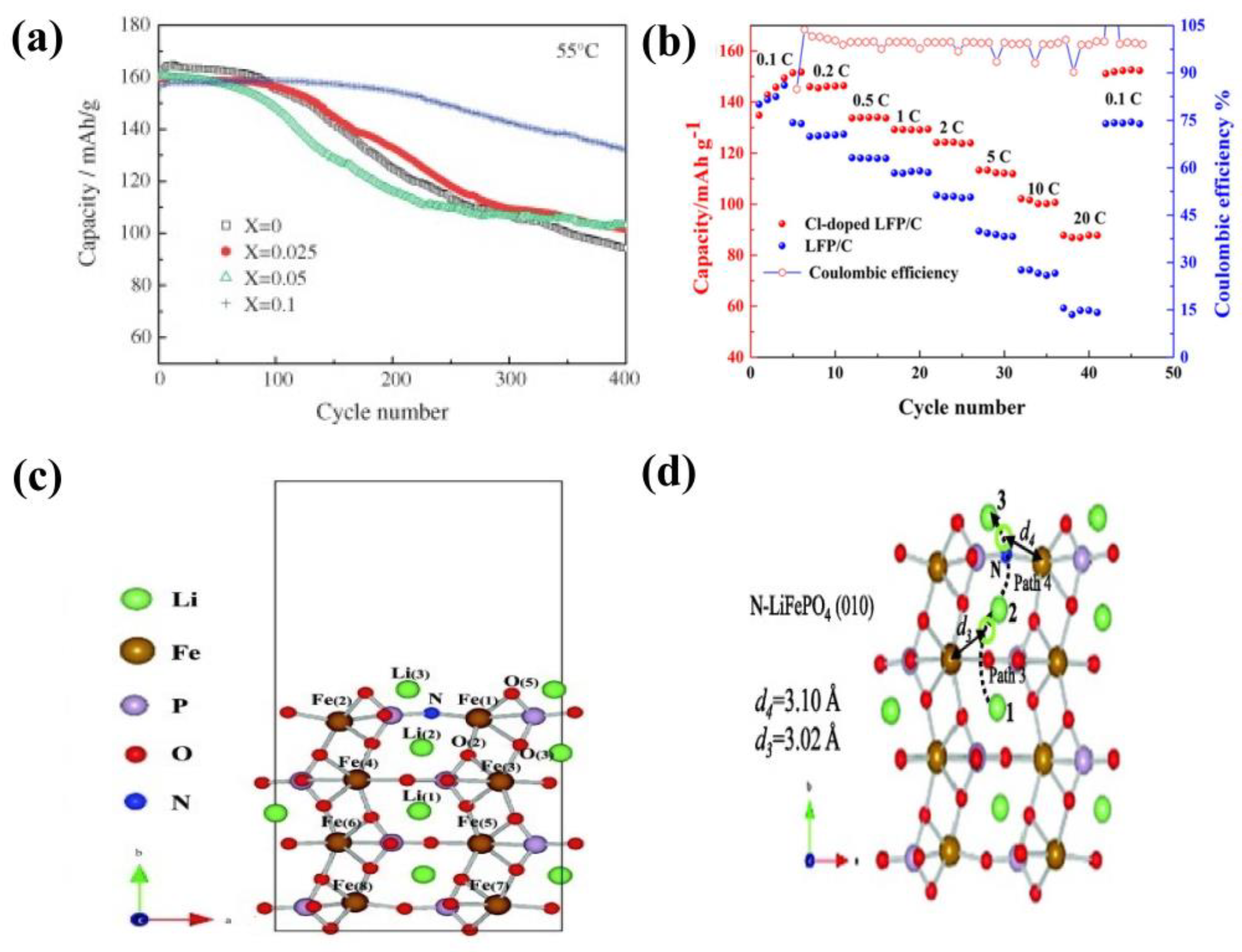Coatings 14 00832 g012