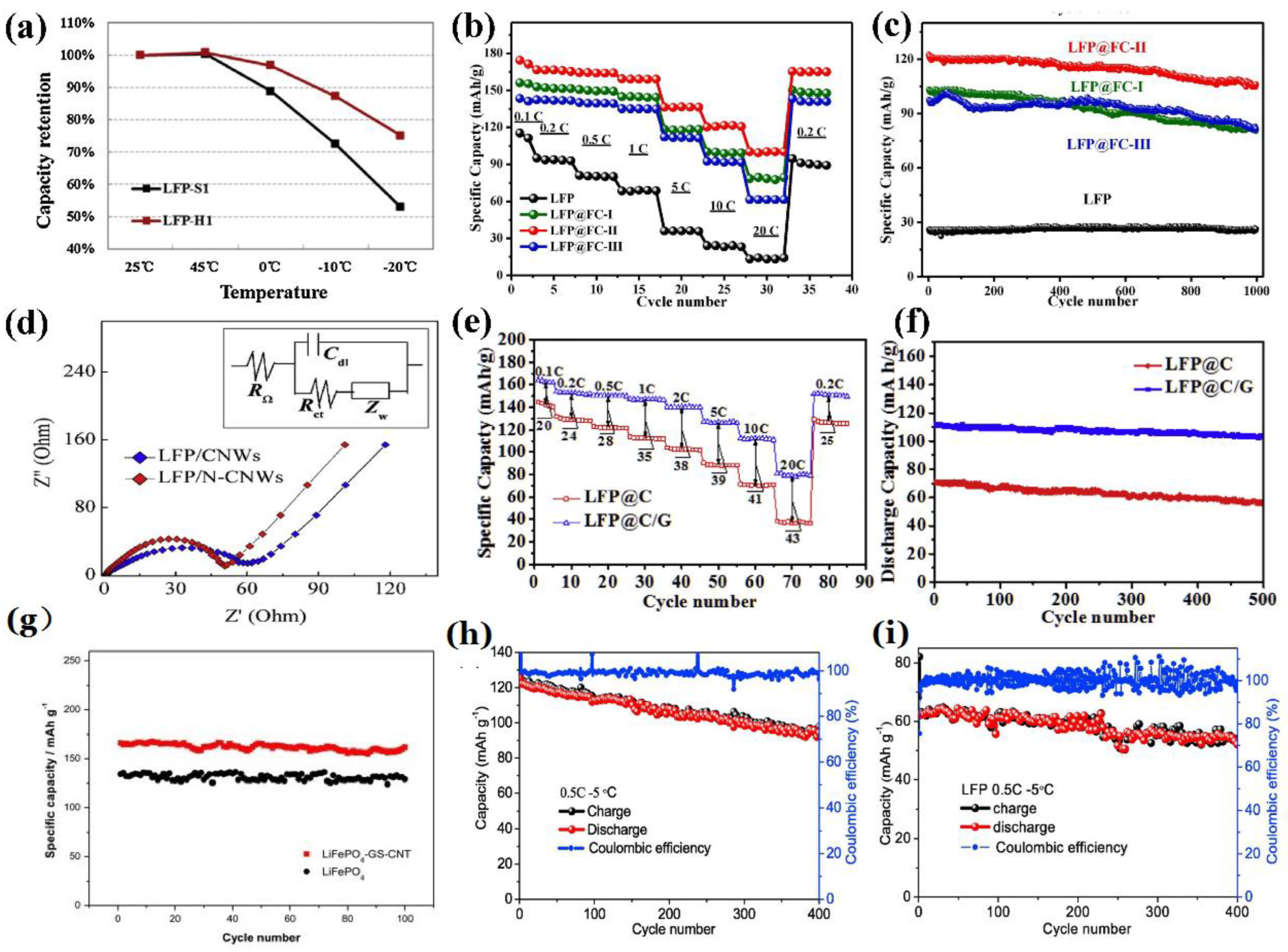 Coatings 14 00832 g013