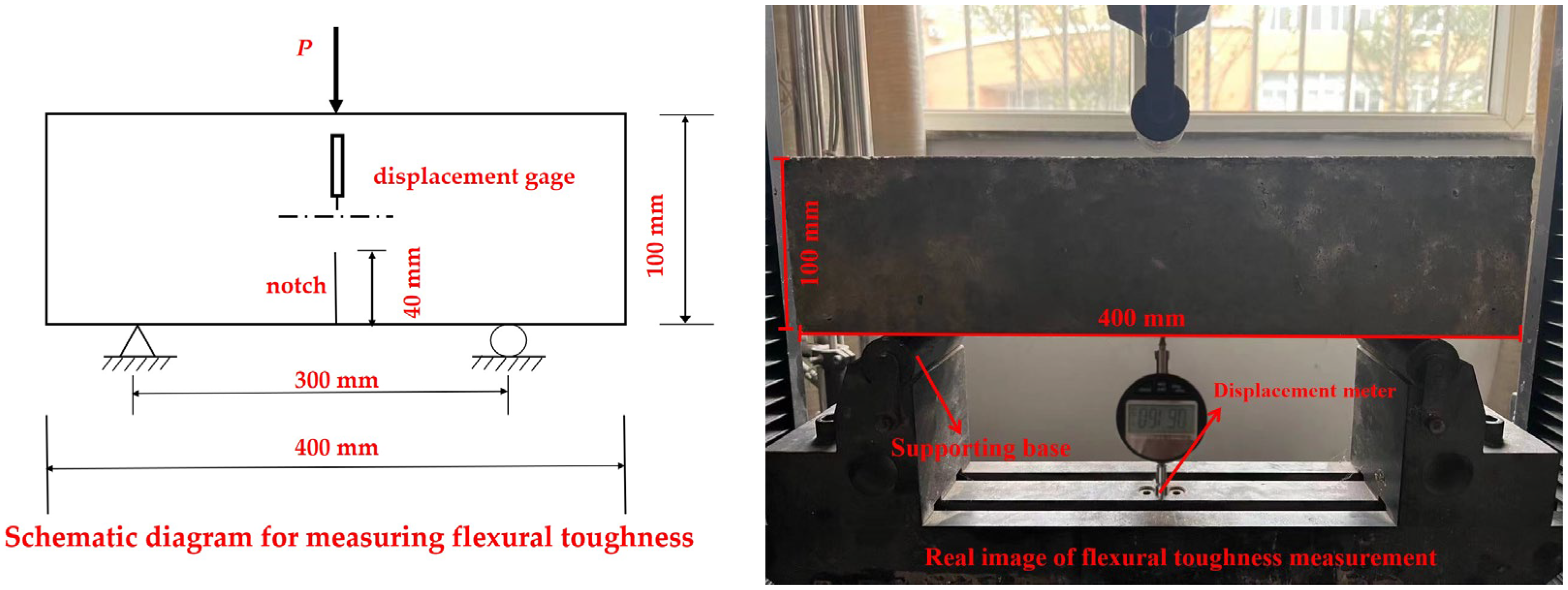 Coatings 14 00833 g002