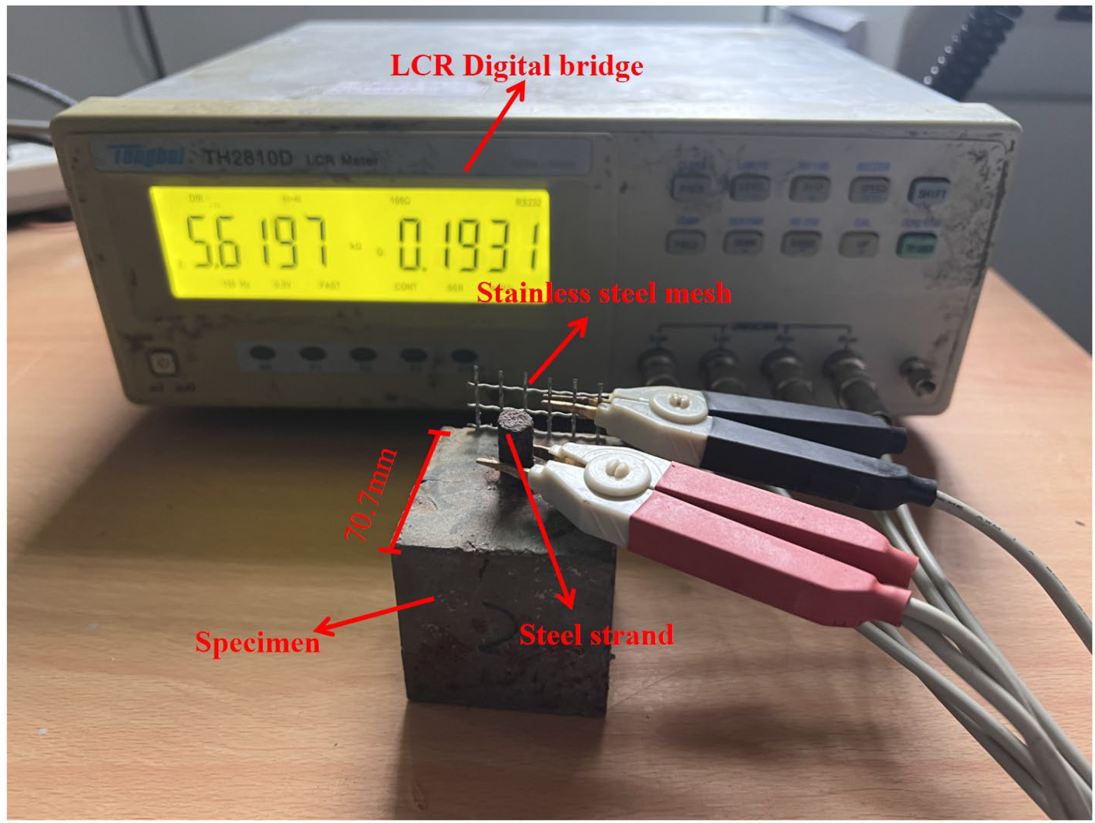Coatings 14 00833 g005