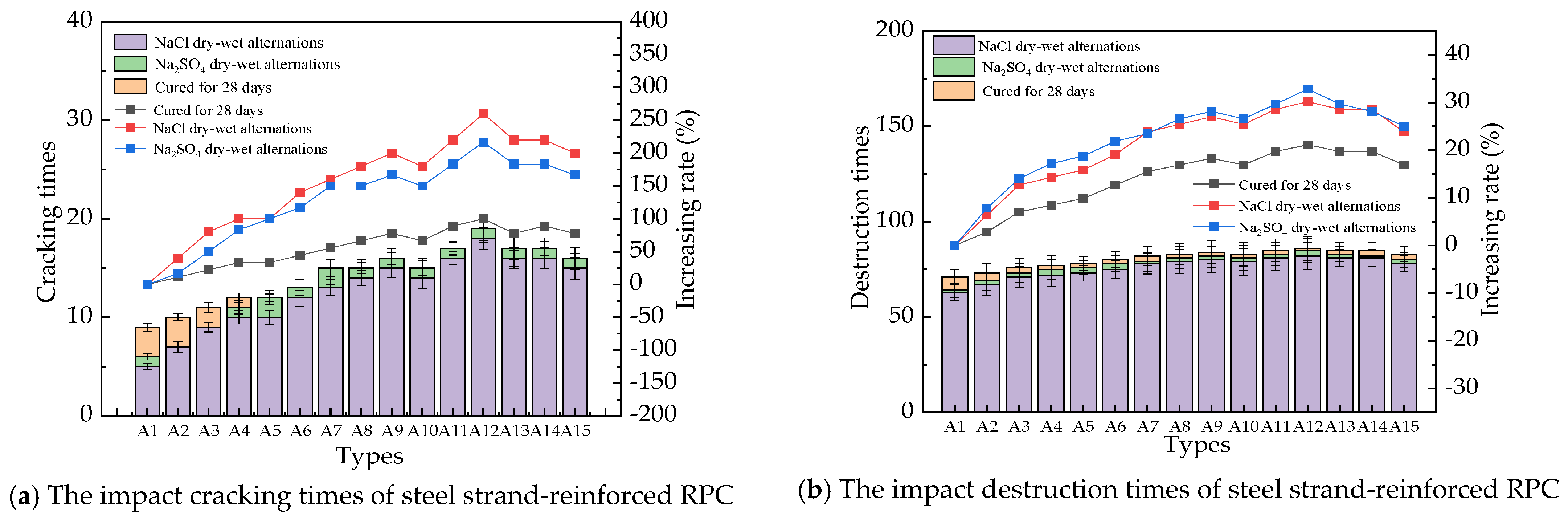 Coatings 14 00833 g011
