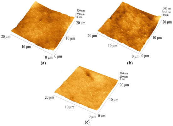 Effect of Structural and Material Modifications of Dye