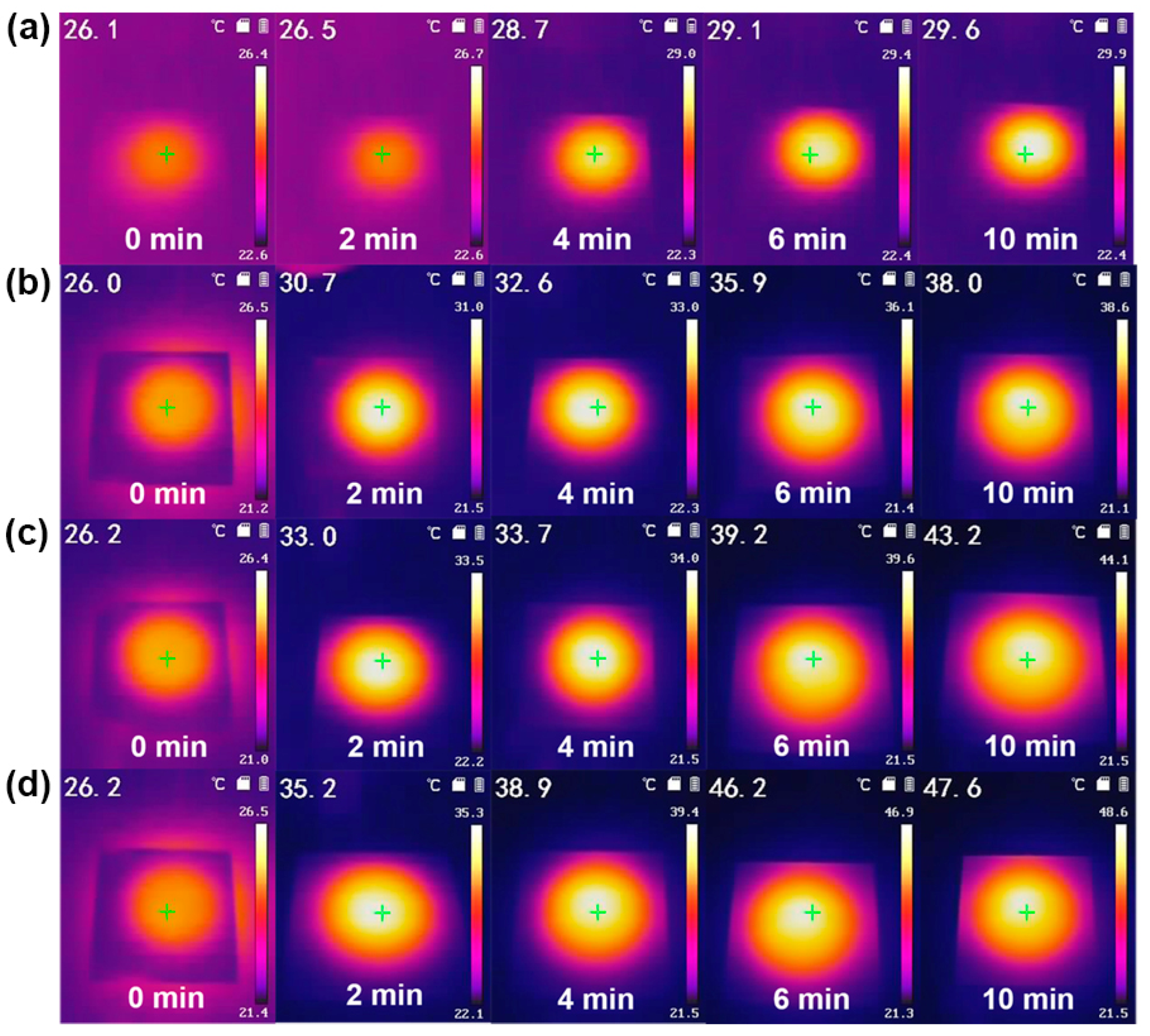 Coatings 14 00838 g006