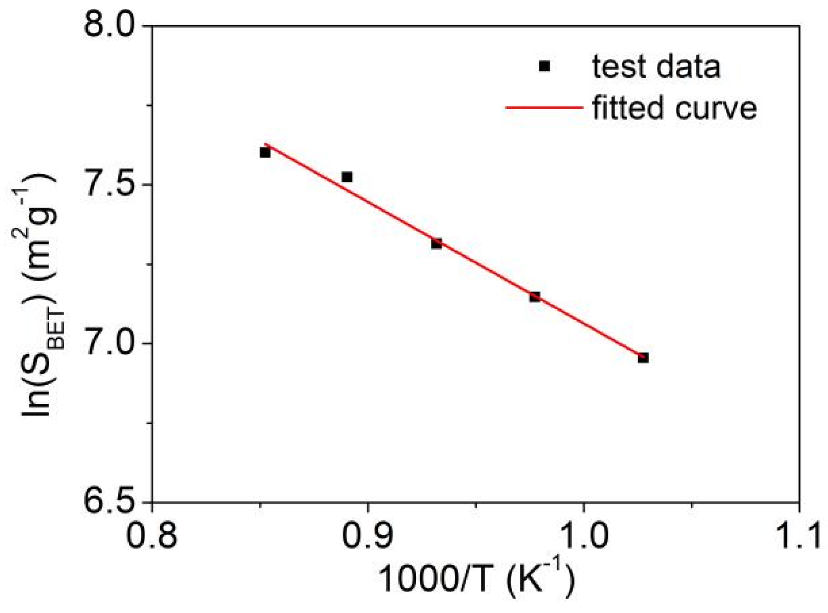 Coatings 14 00840 g005
