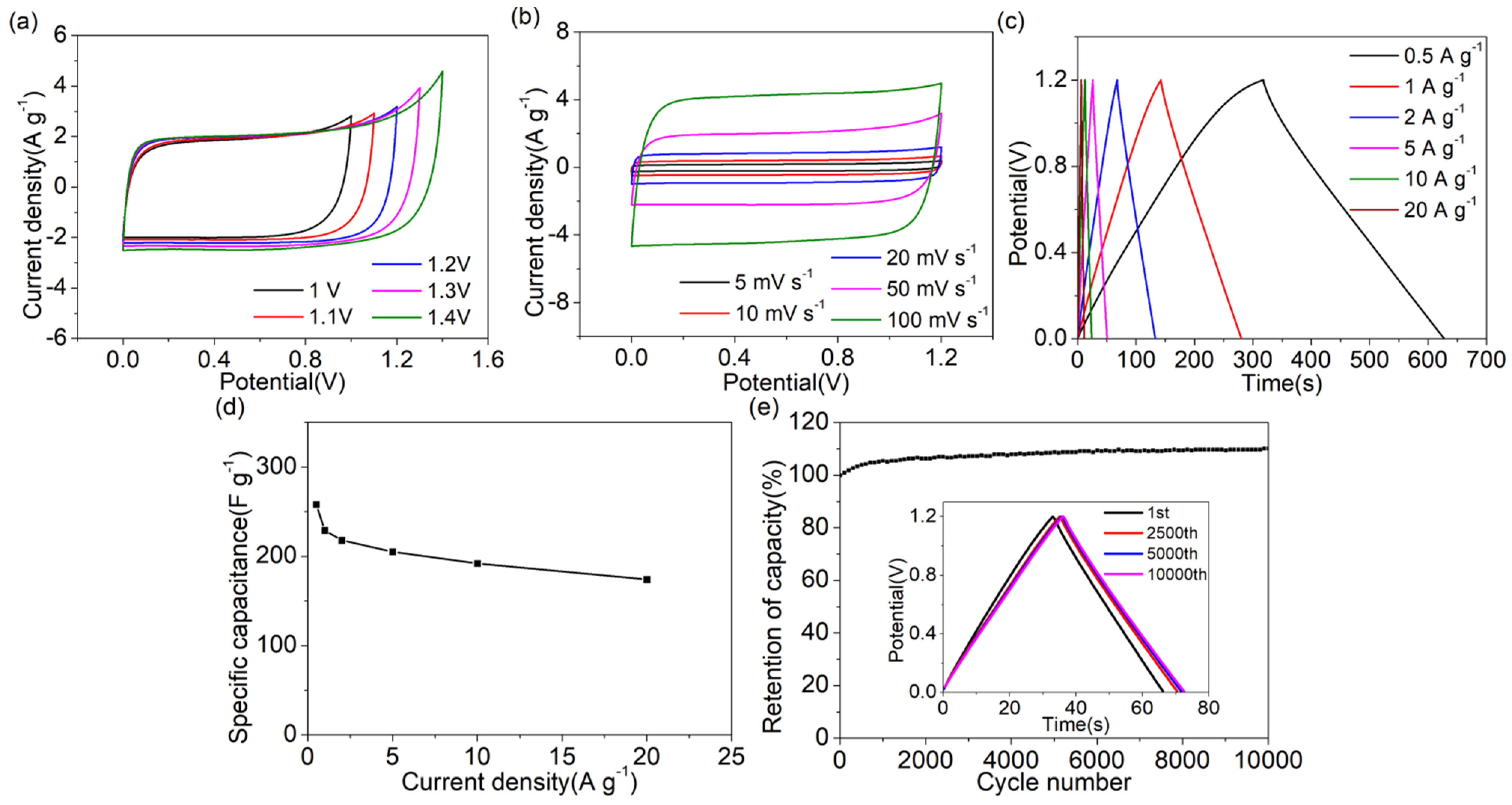 Coatings 14 00840 g009