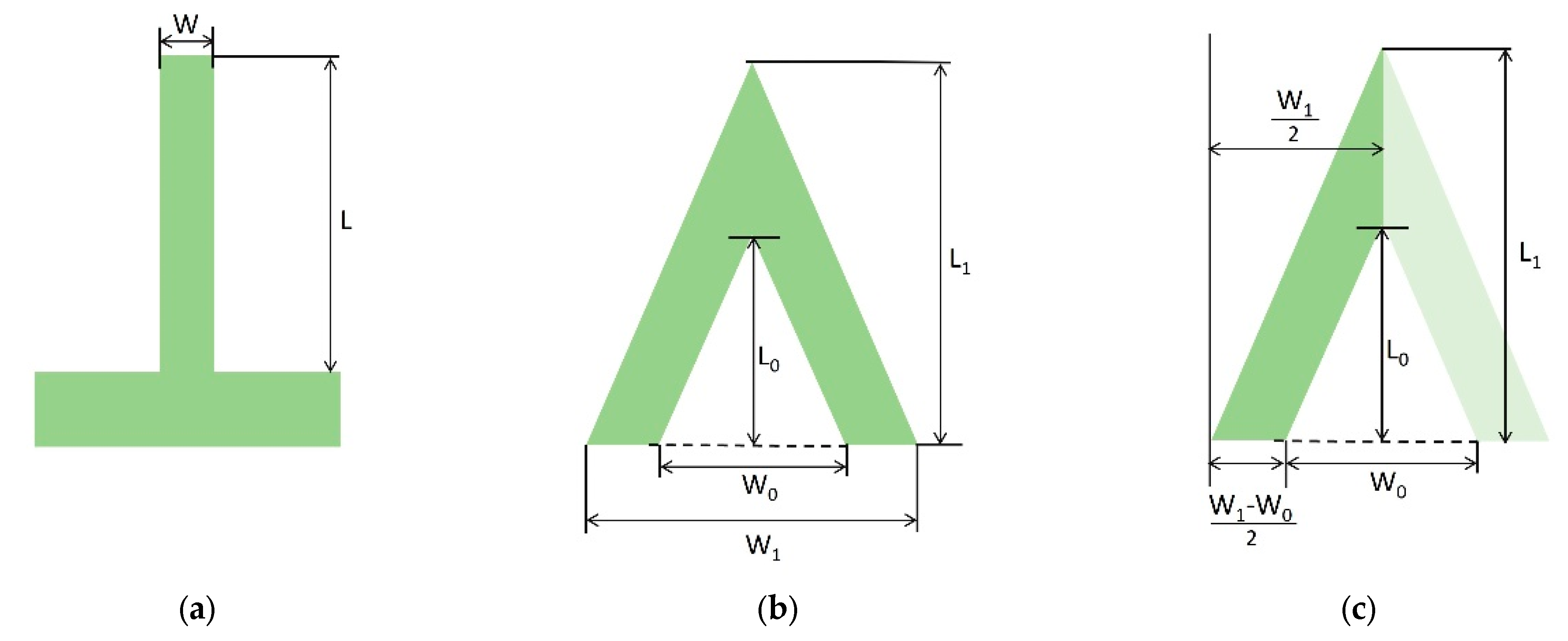 Coatings 14 00841 g001