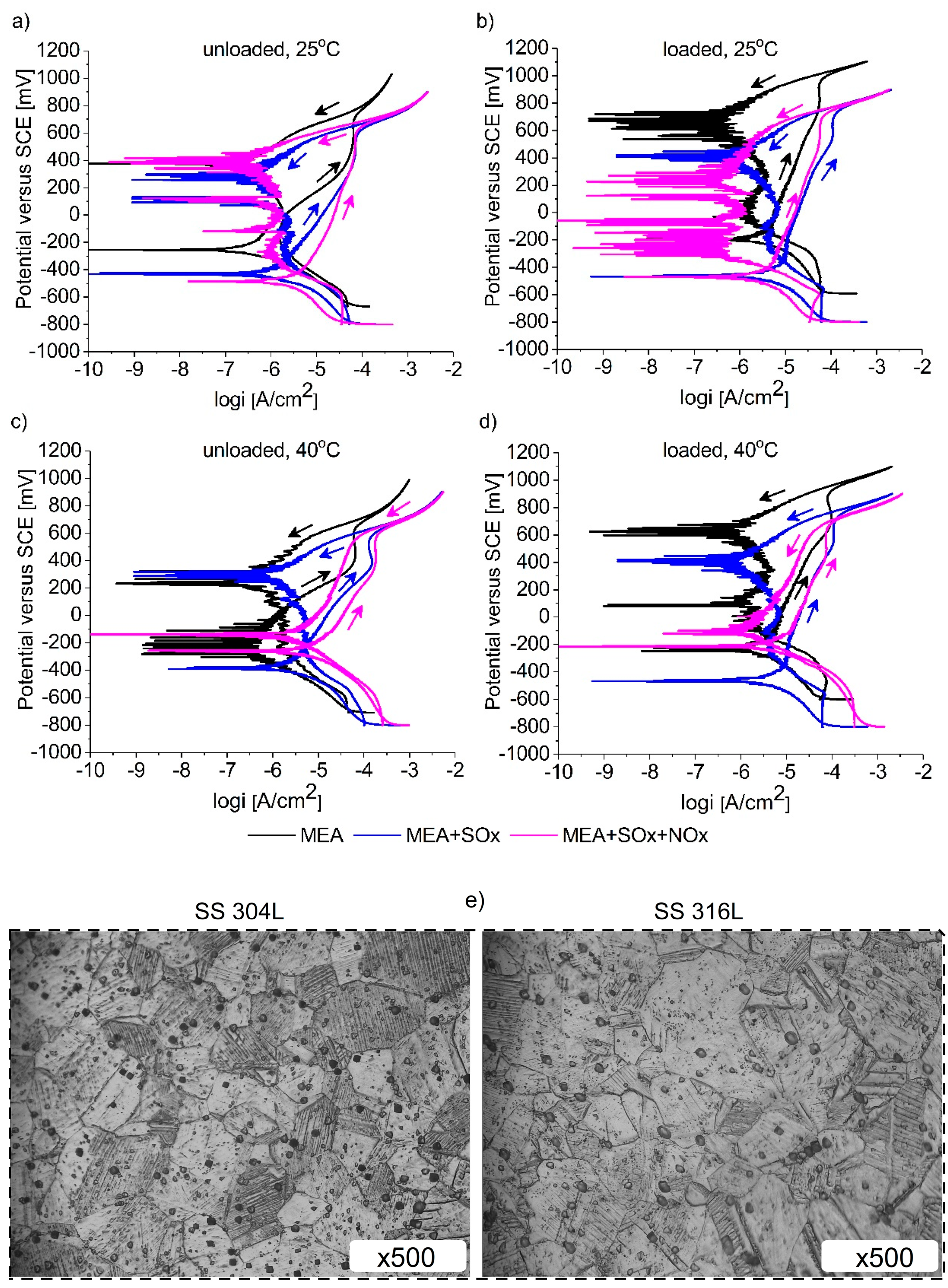 Coatings 14 00842 g004