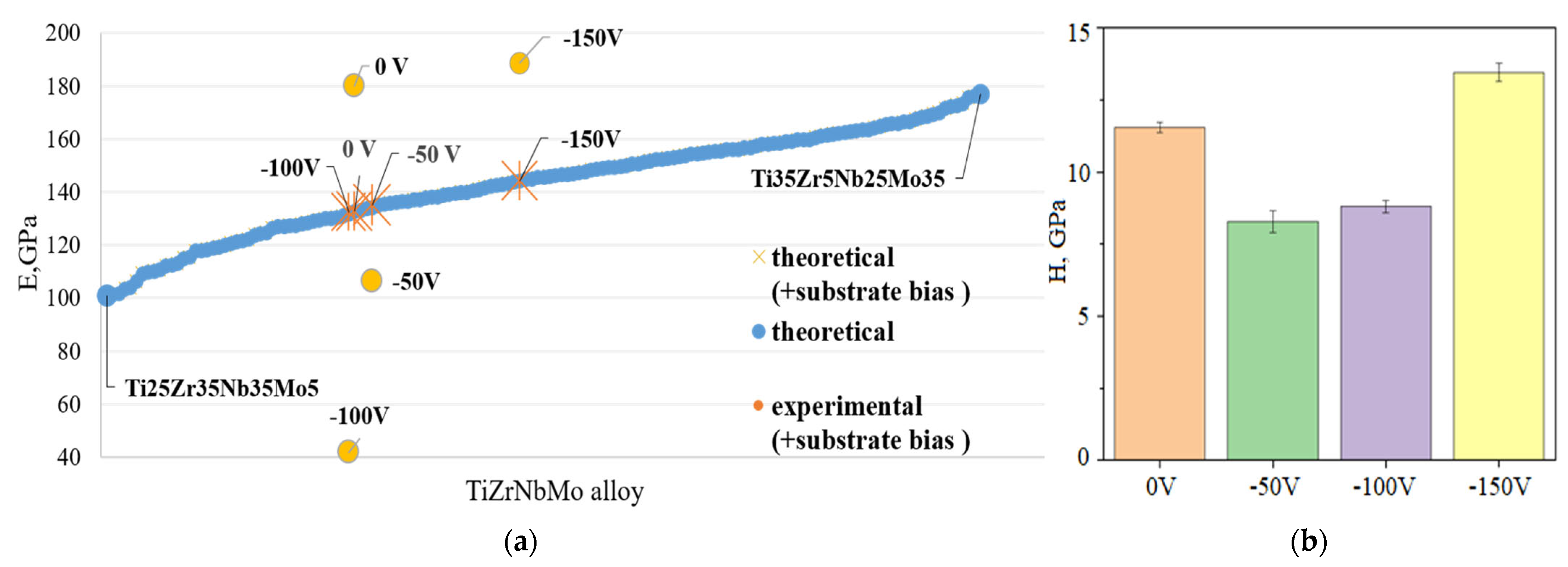 Coatings 14 00844 g009