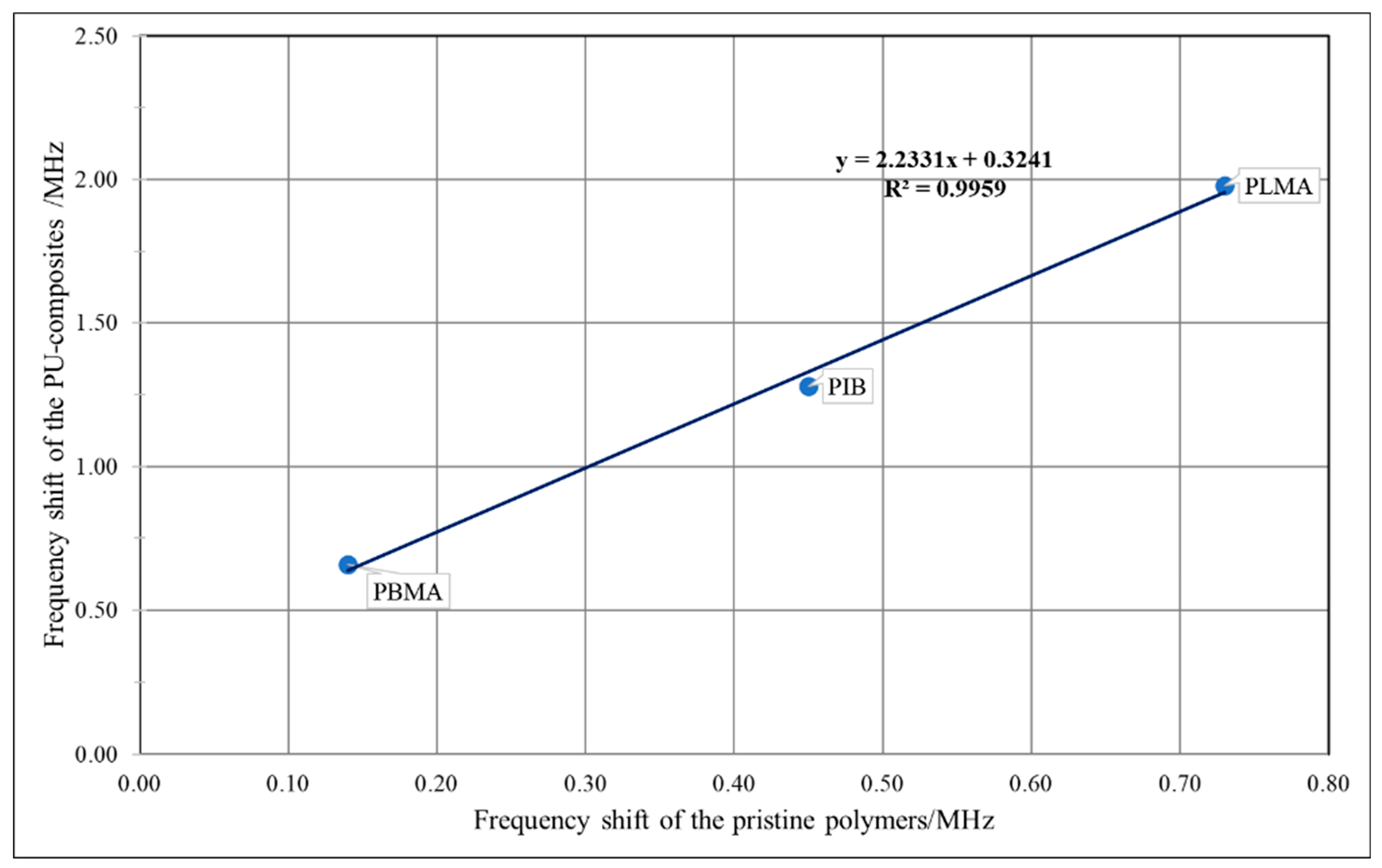 Coatings 14 00846 g005