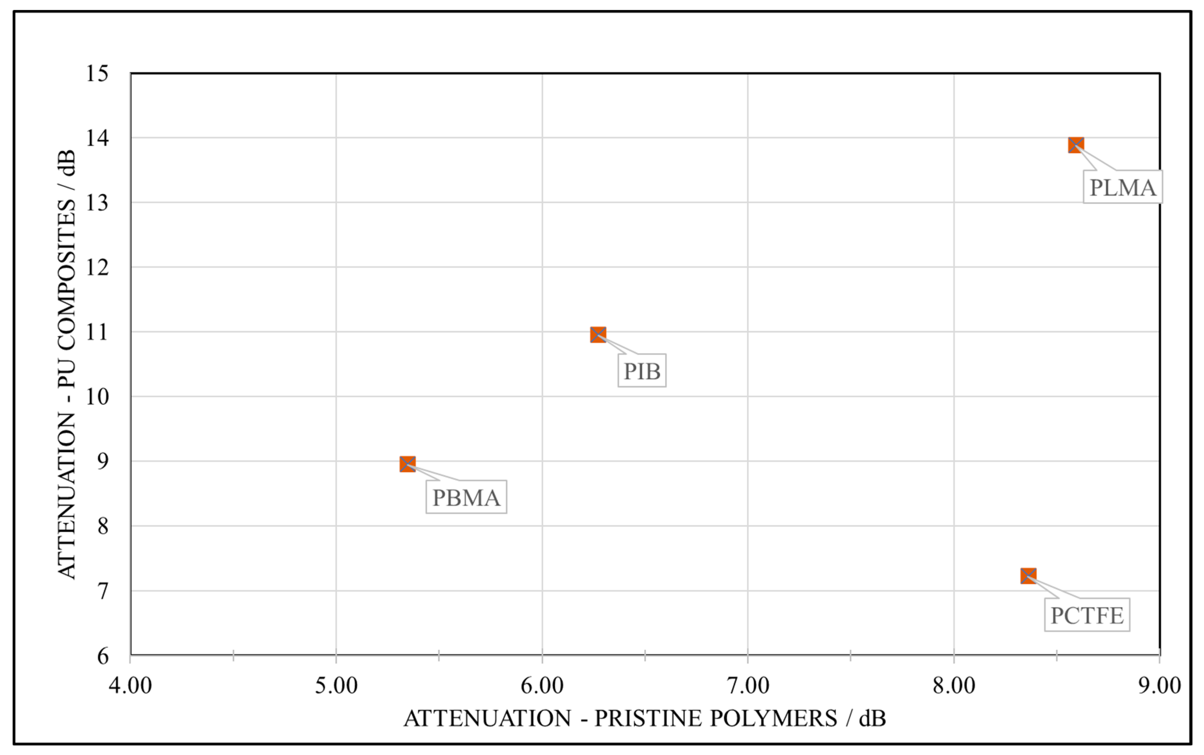 Coatings 14 00846 g006