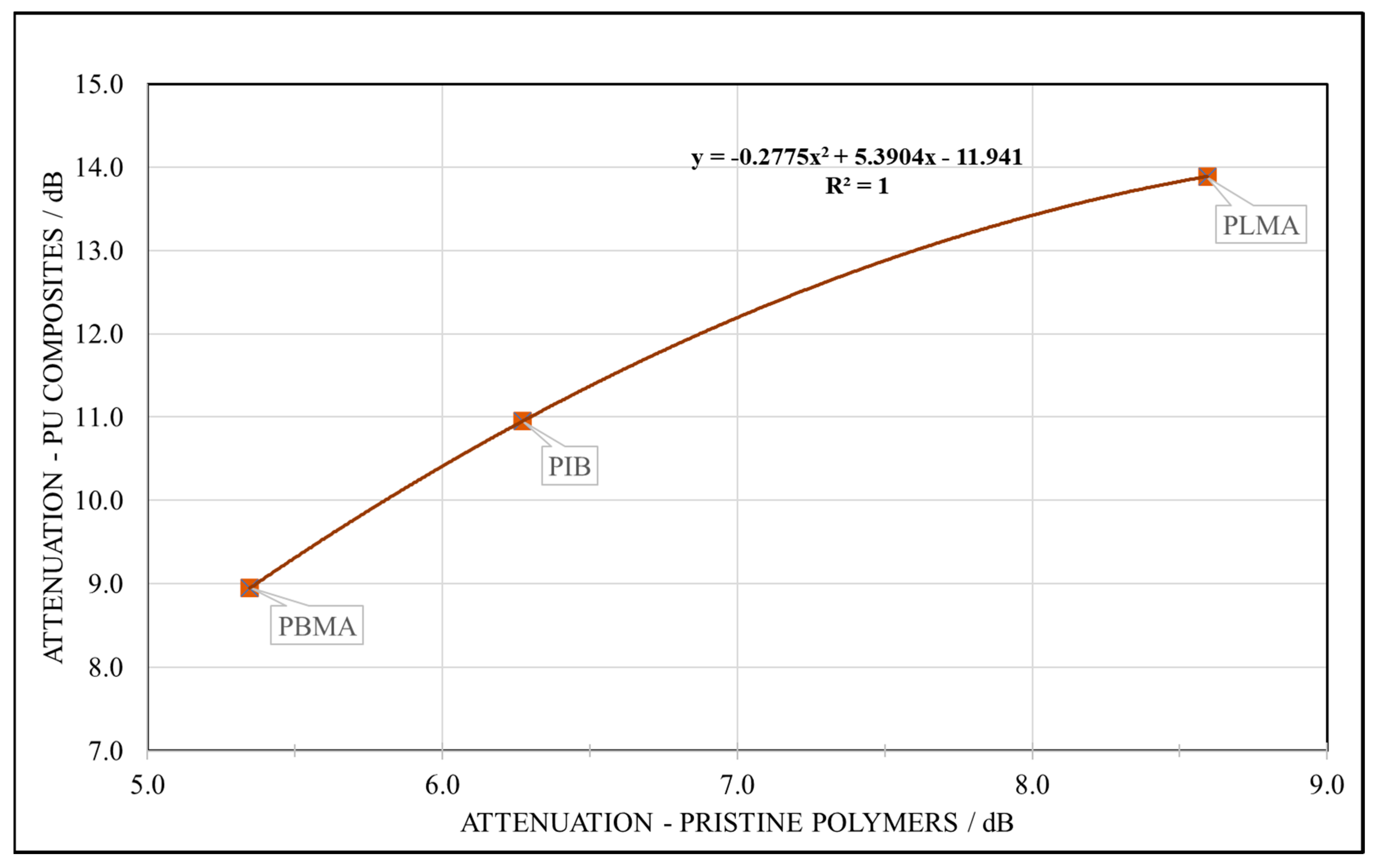 Coatings 14 00846 g007