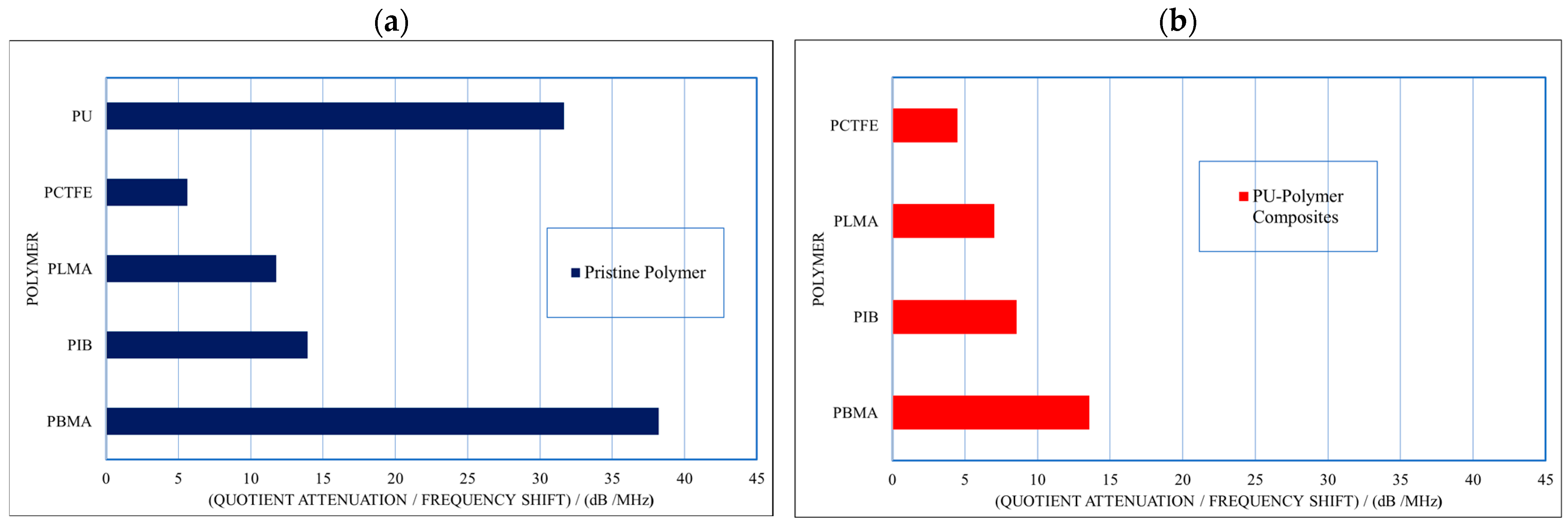 Coatings 14 00846 g008