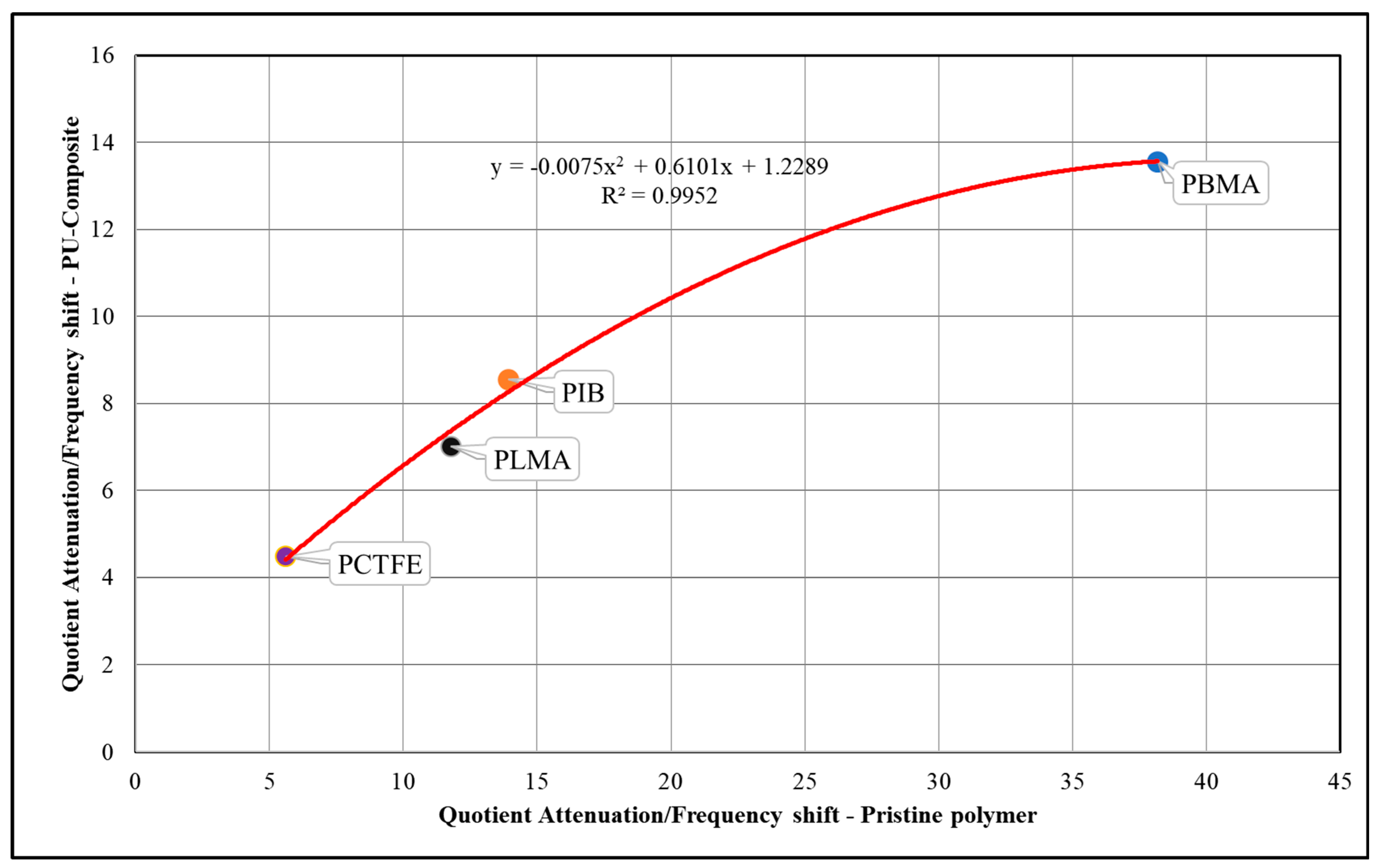 Coatings 14 00846 g009