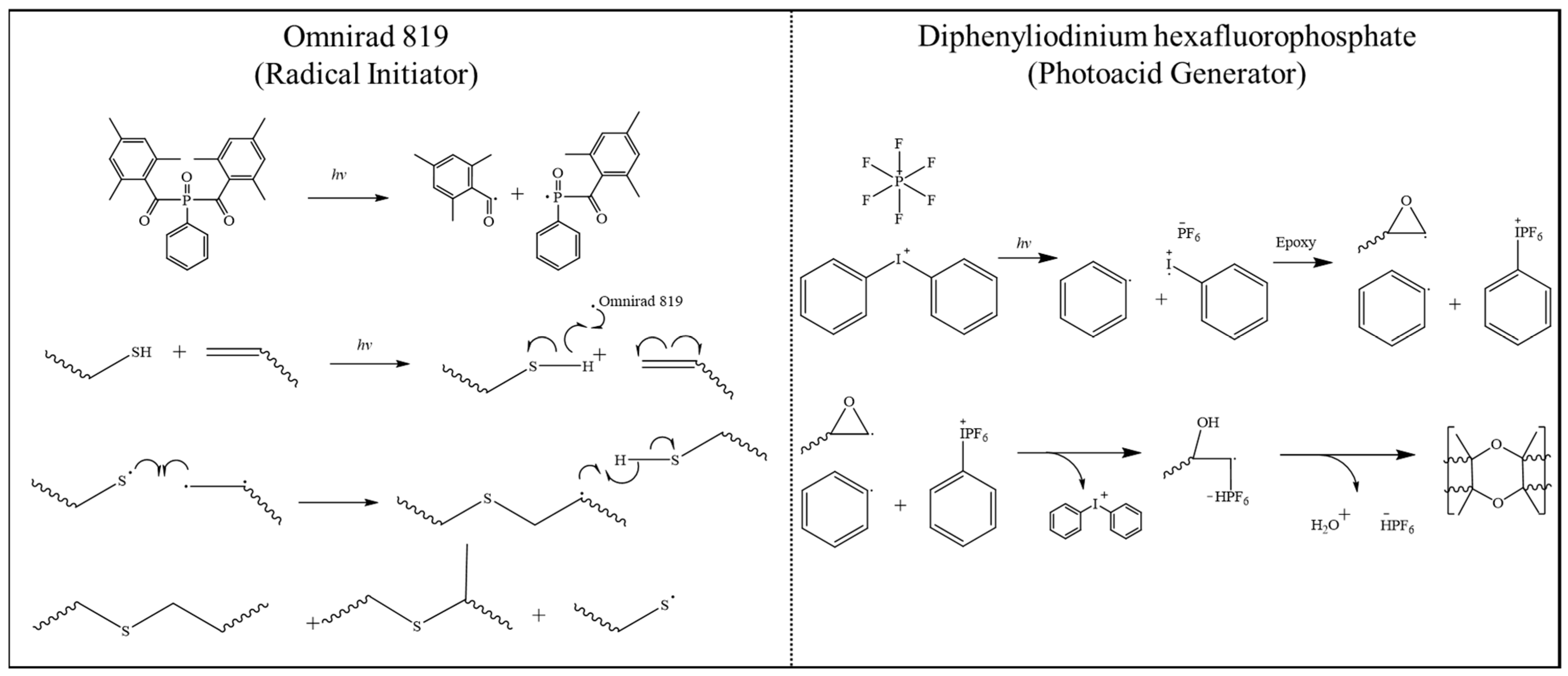 Coatings 14 00849 g001