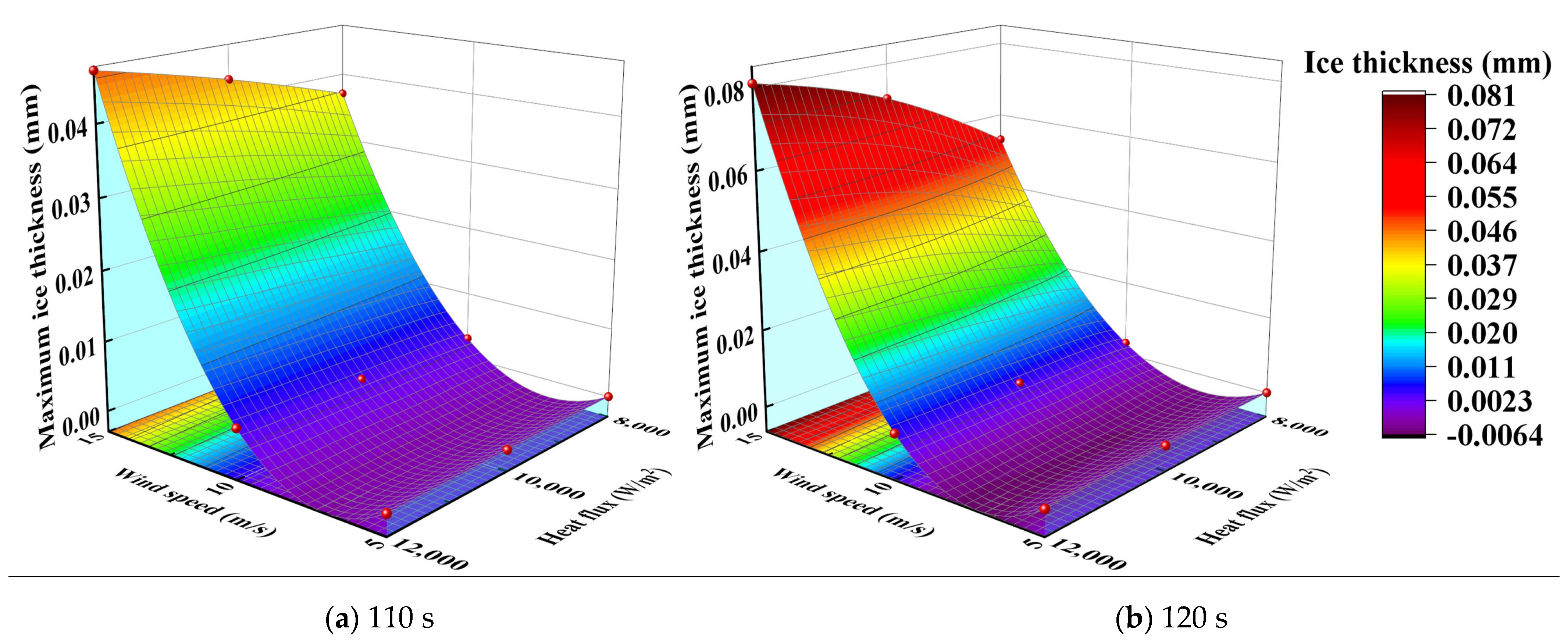 Coatings 14 00852 g023