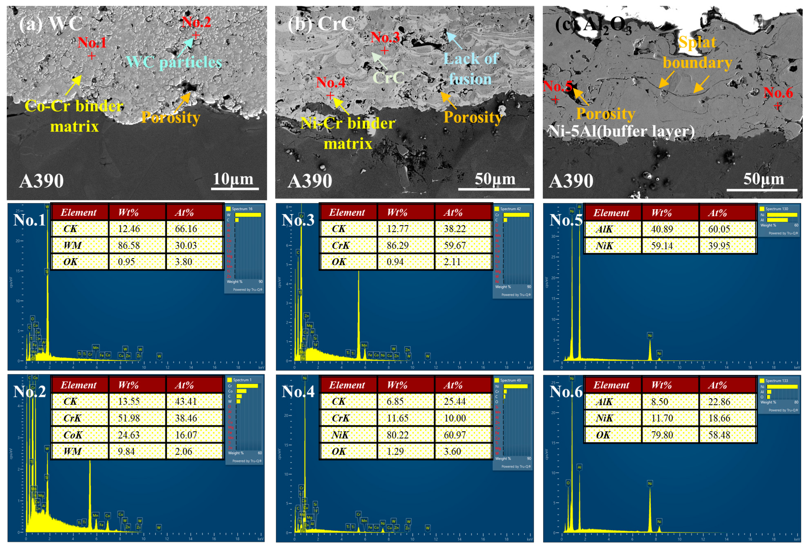 Coatings 14 00853 g001