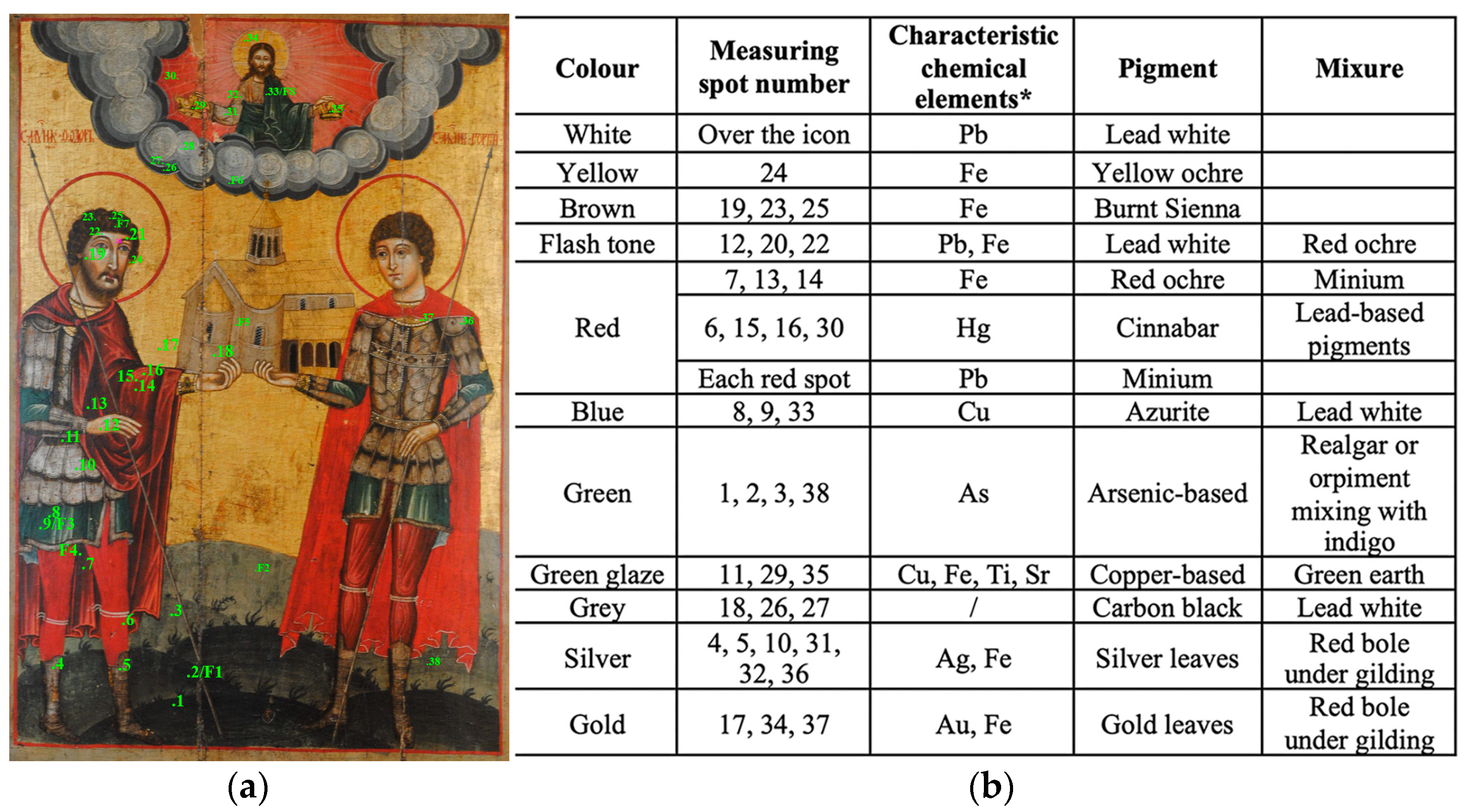 Coatings 14 00854 g007