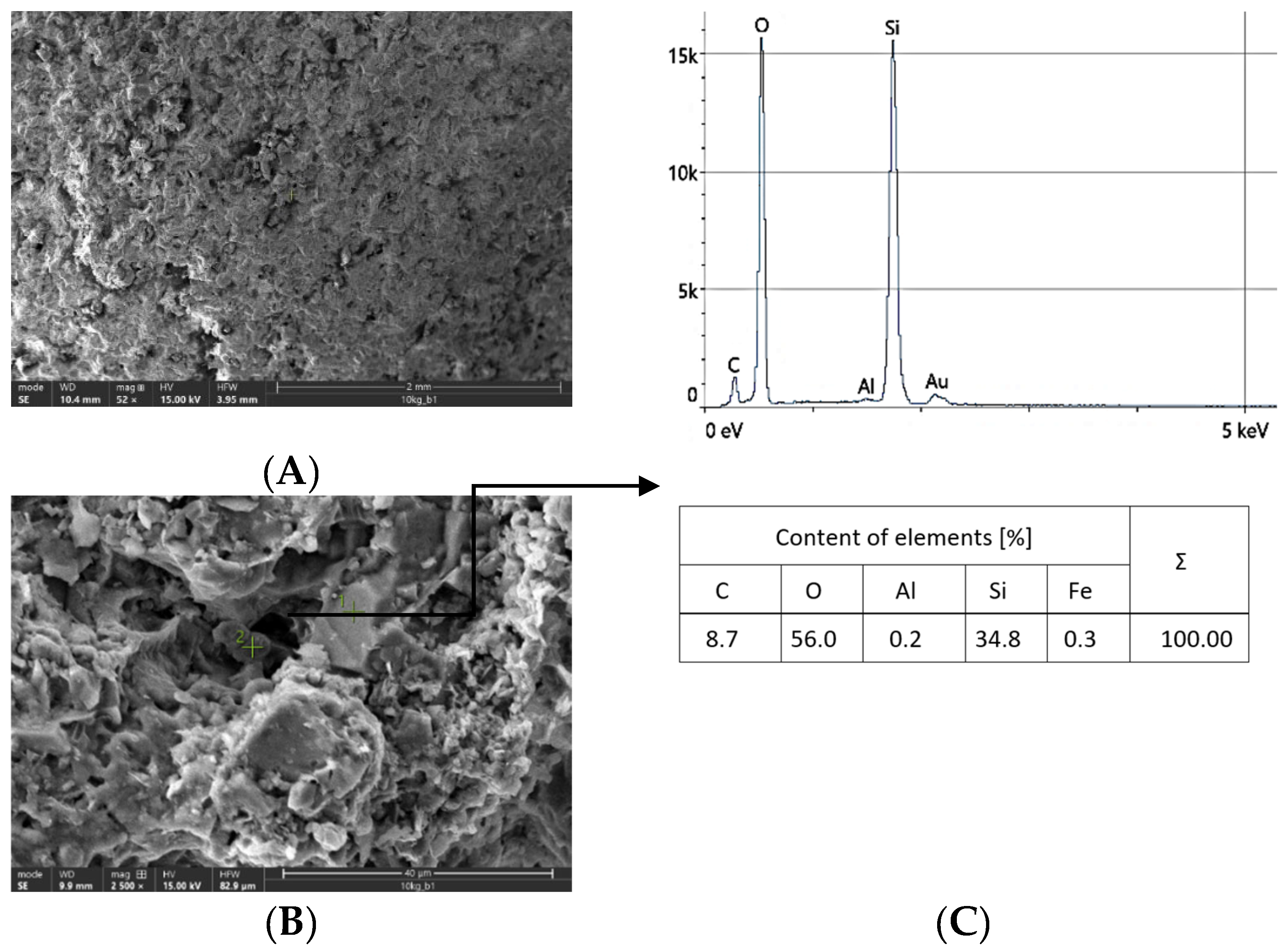 Coatings 14 00859 g012 Coatings 14 00859 g012