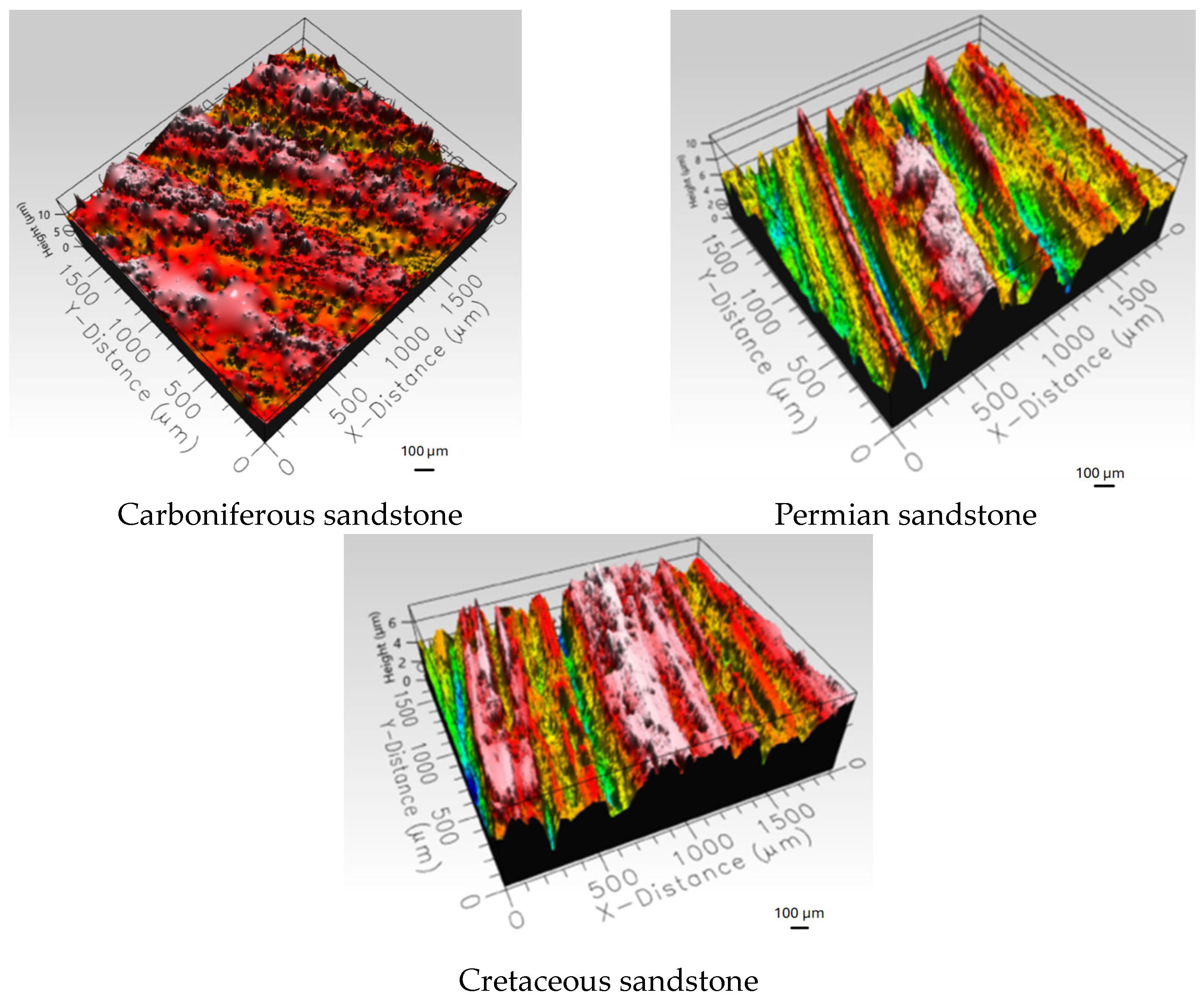 Coatings 14 00859 g018 Coatings 14 00859 g018