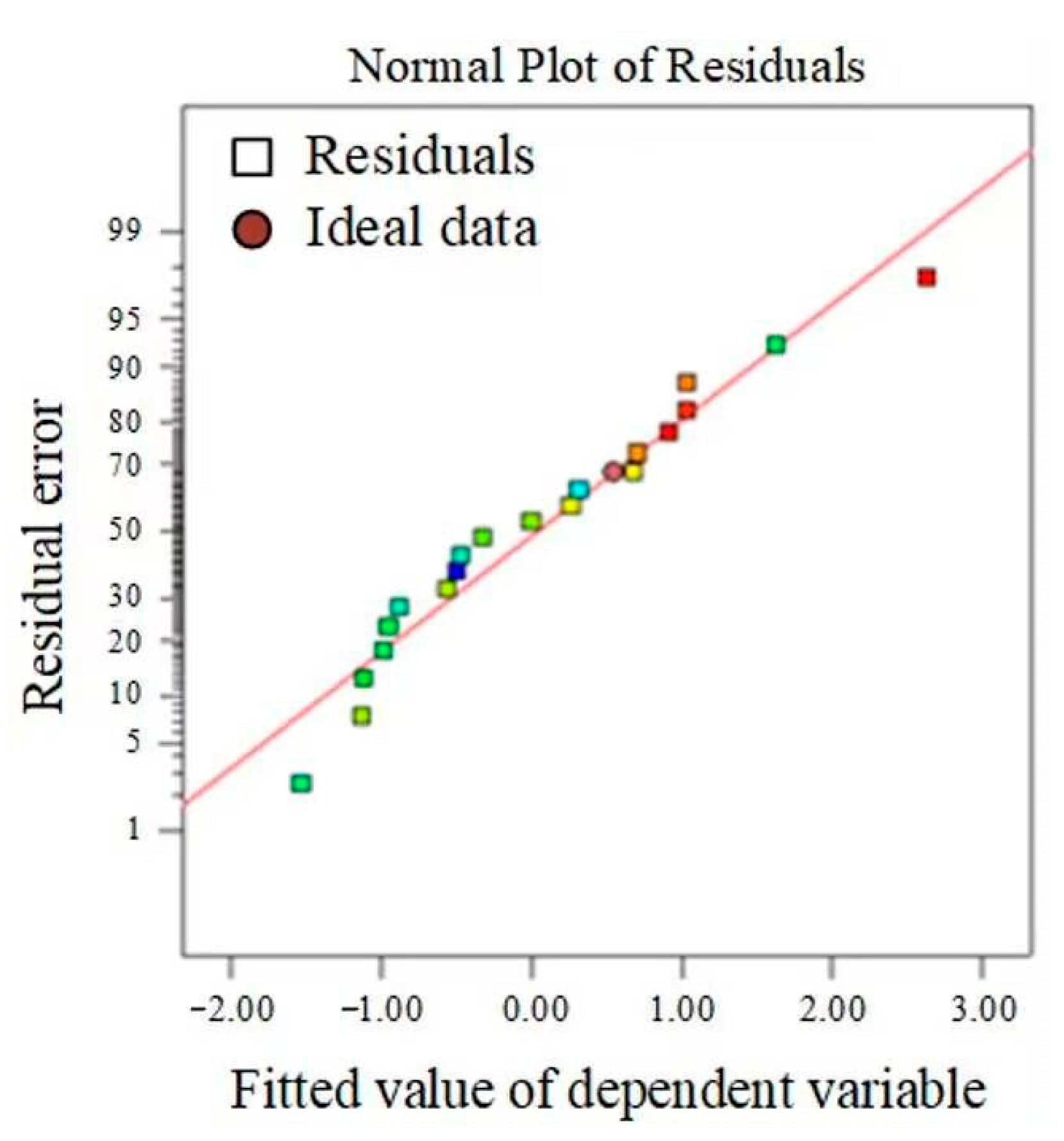 Coatings 14 00863 g004