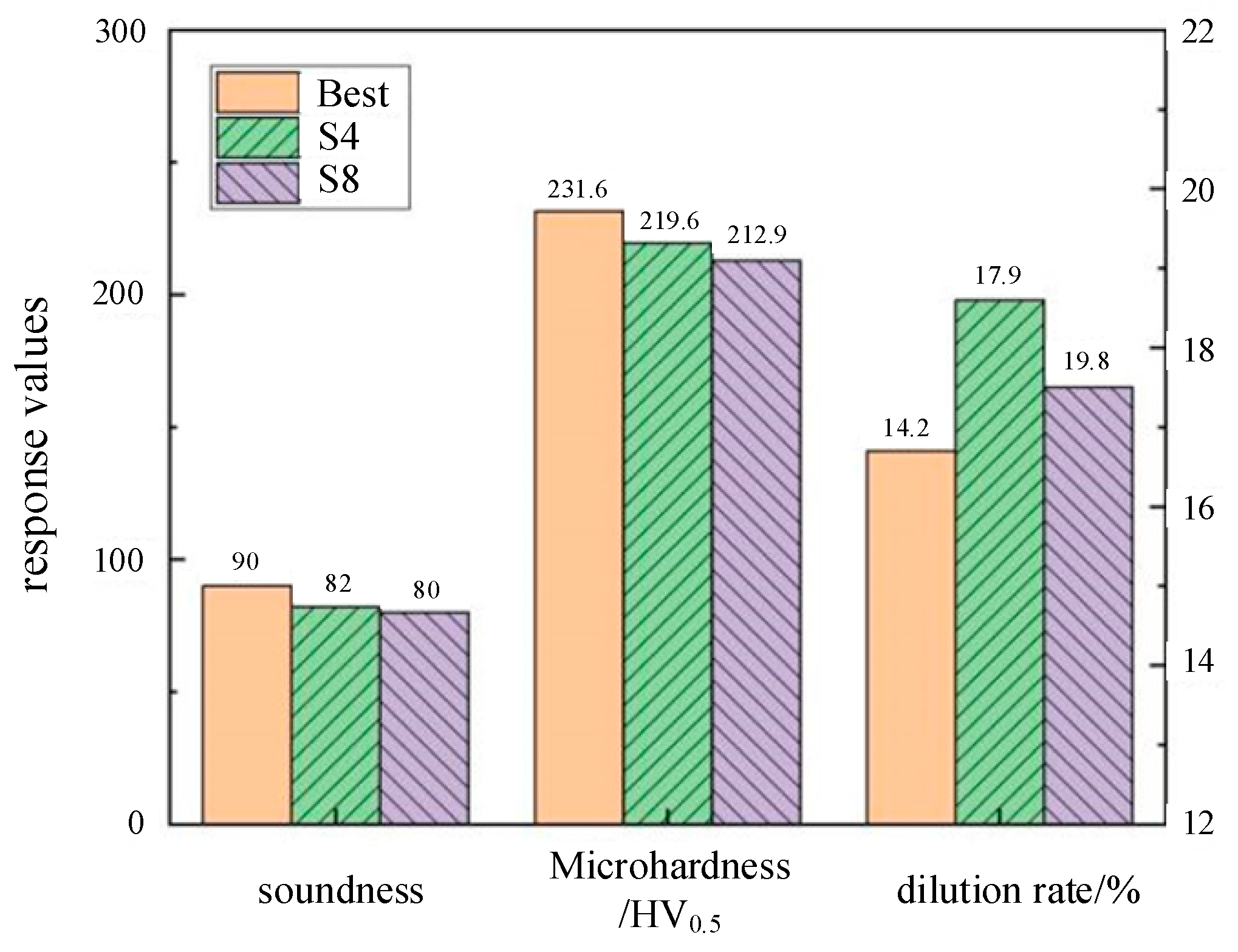 Coatings 14 00863 g009