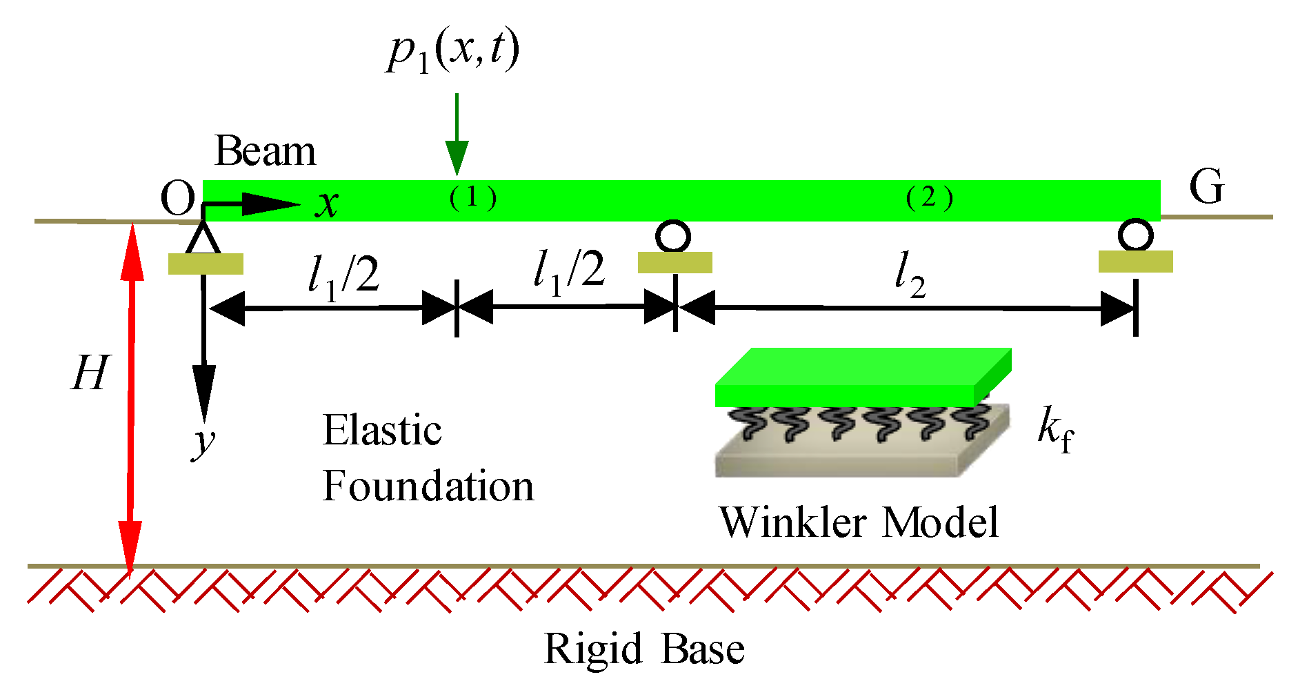 Coatings 14 00864 g002