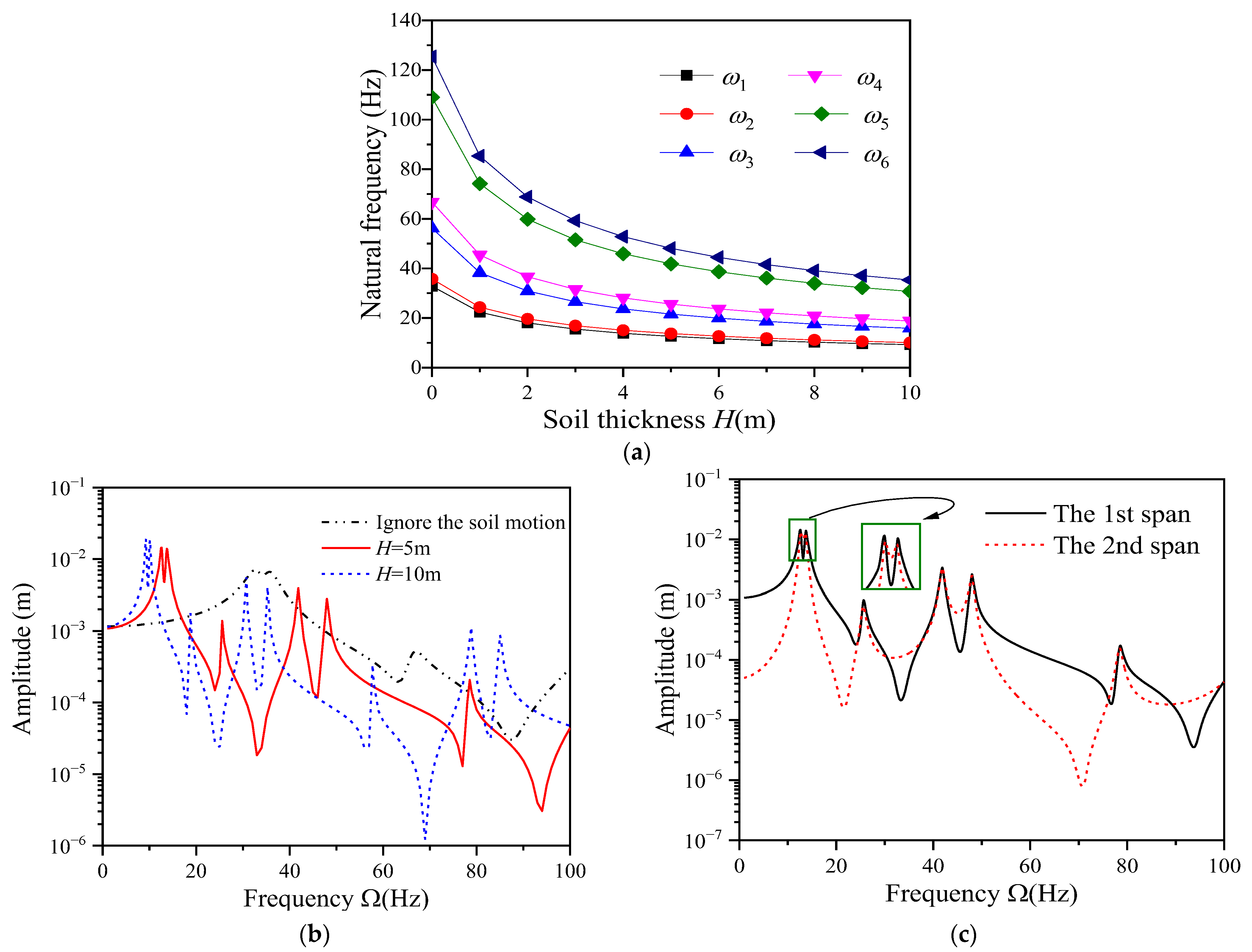 Coatings 14 00864 g004