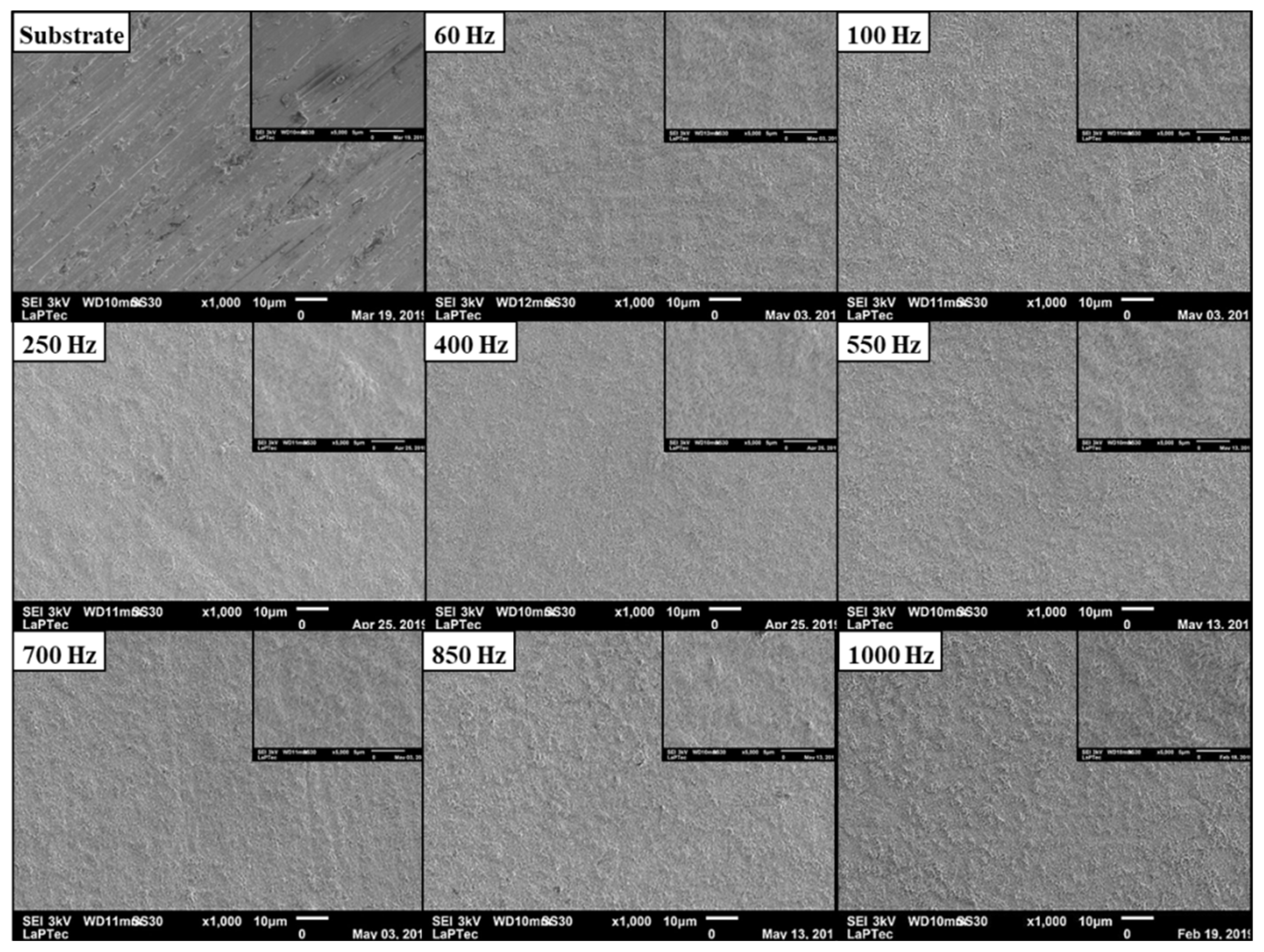 Coatings 14 00866 g005