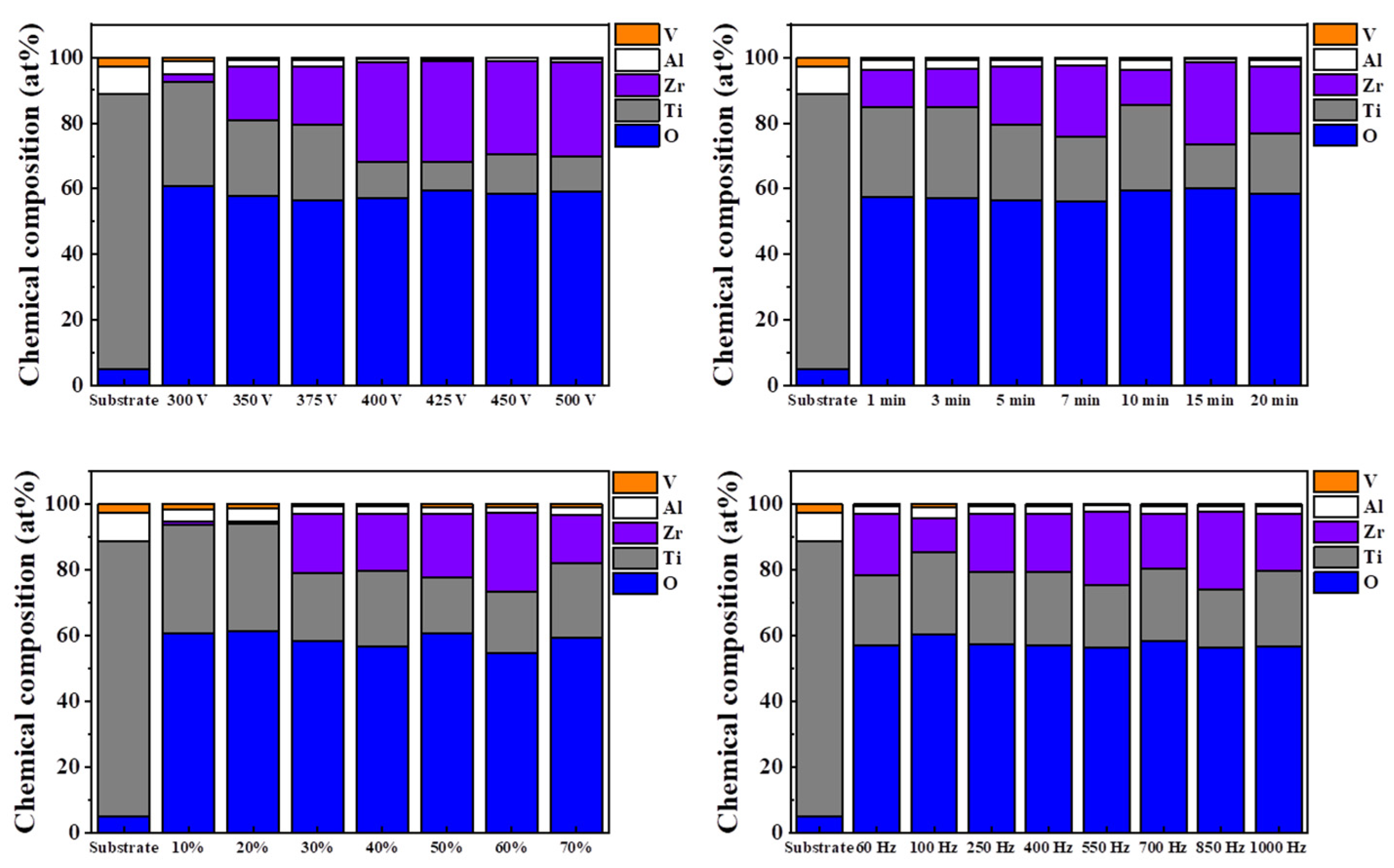Coatings 14 00866 g006