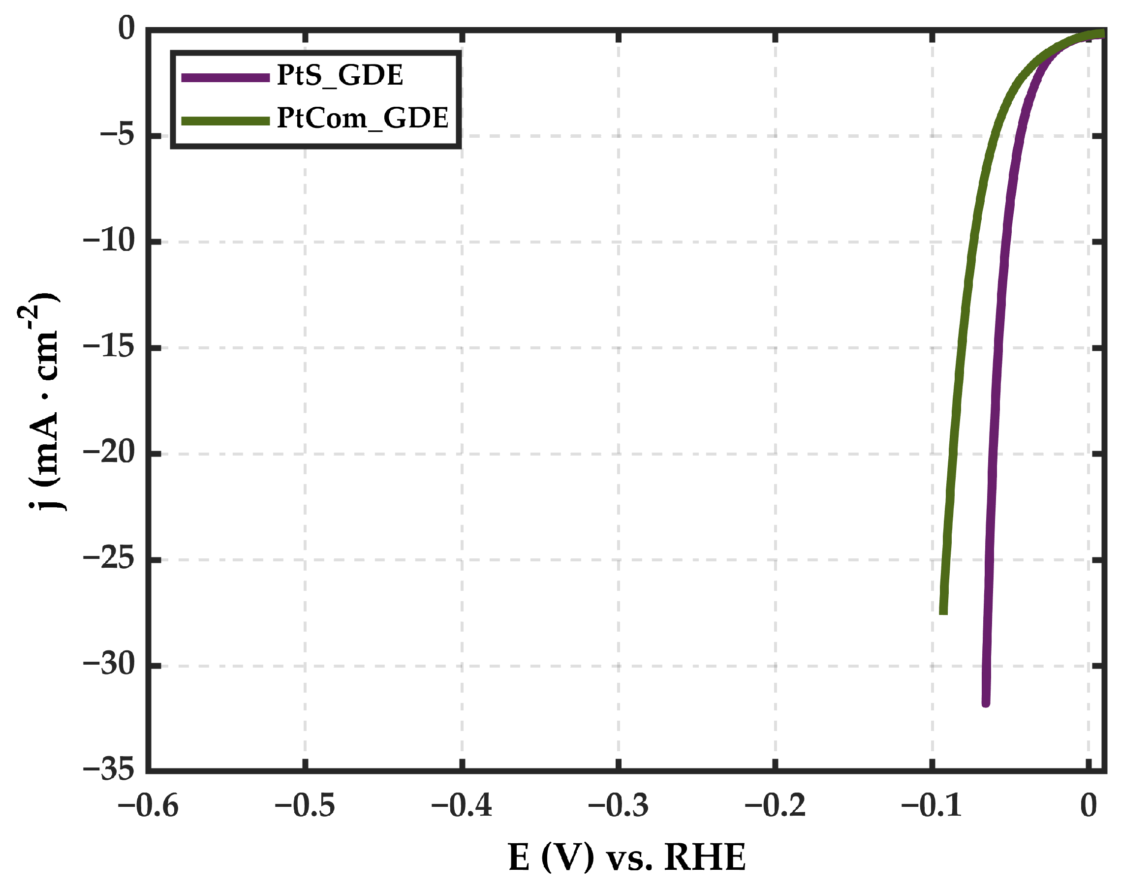 Coatings 14 00868 g005