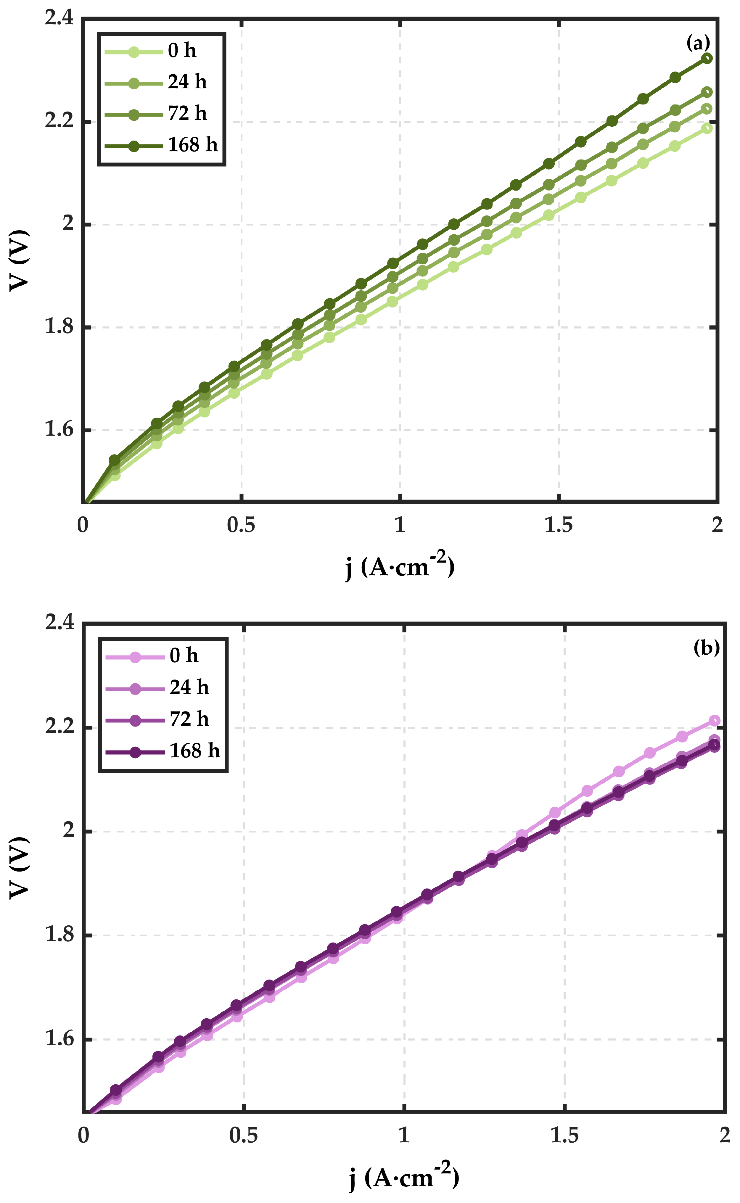 Coatings 14 00868 g007
