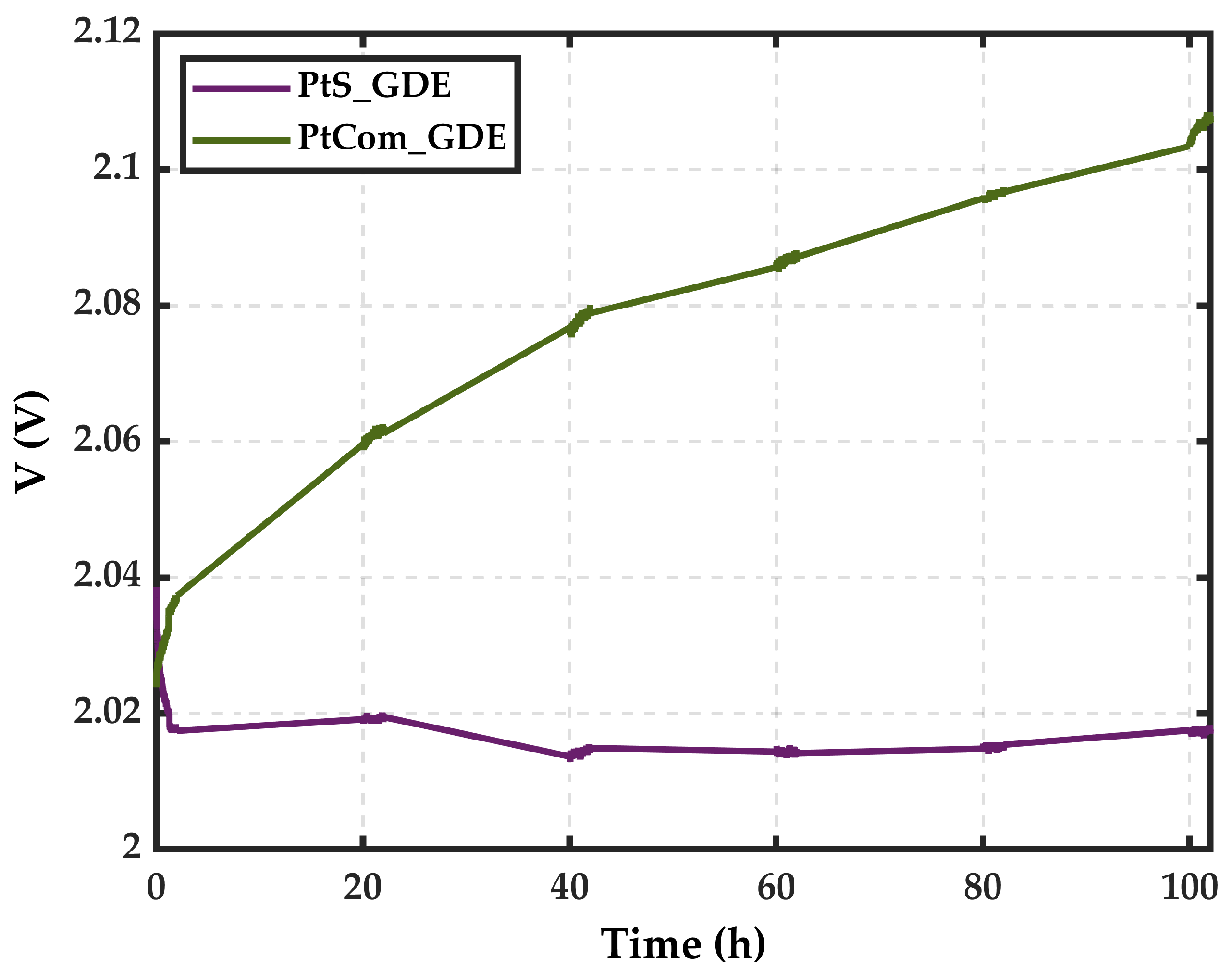Coatings 14 00868 g009