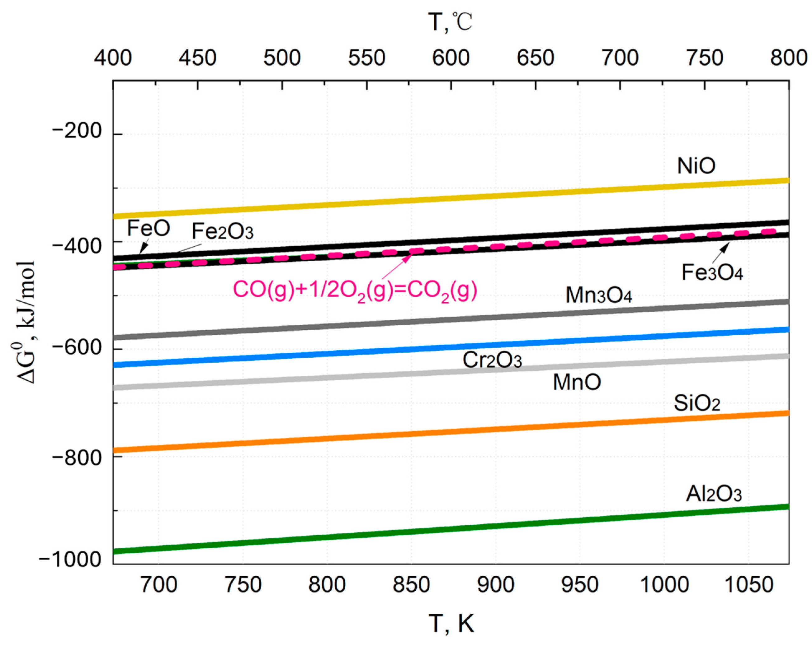 Coatings 14 00869 g001