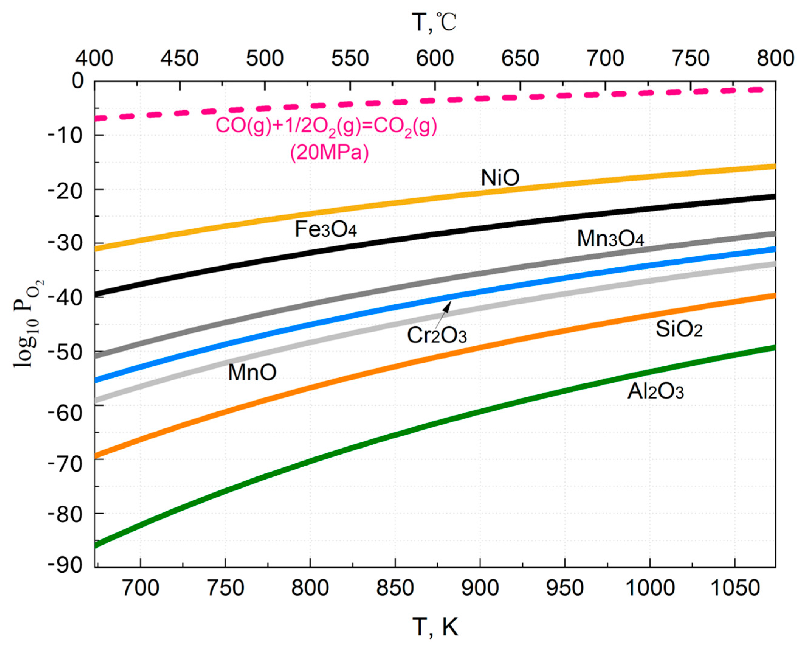 Coatings 14 00869 g002