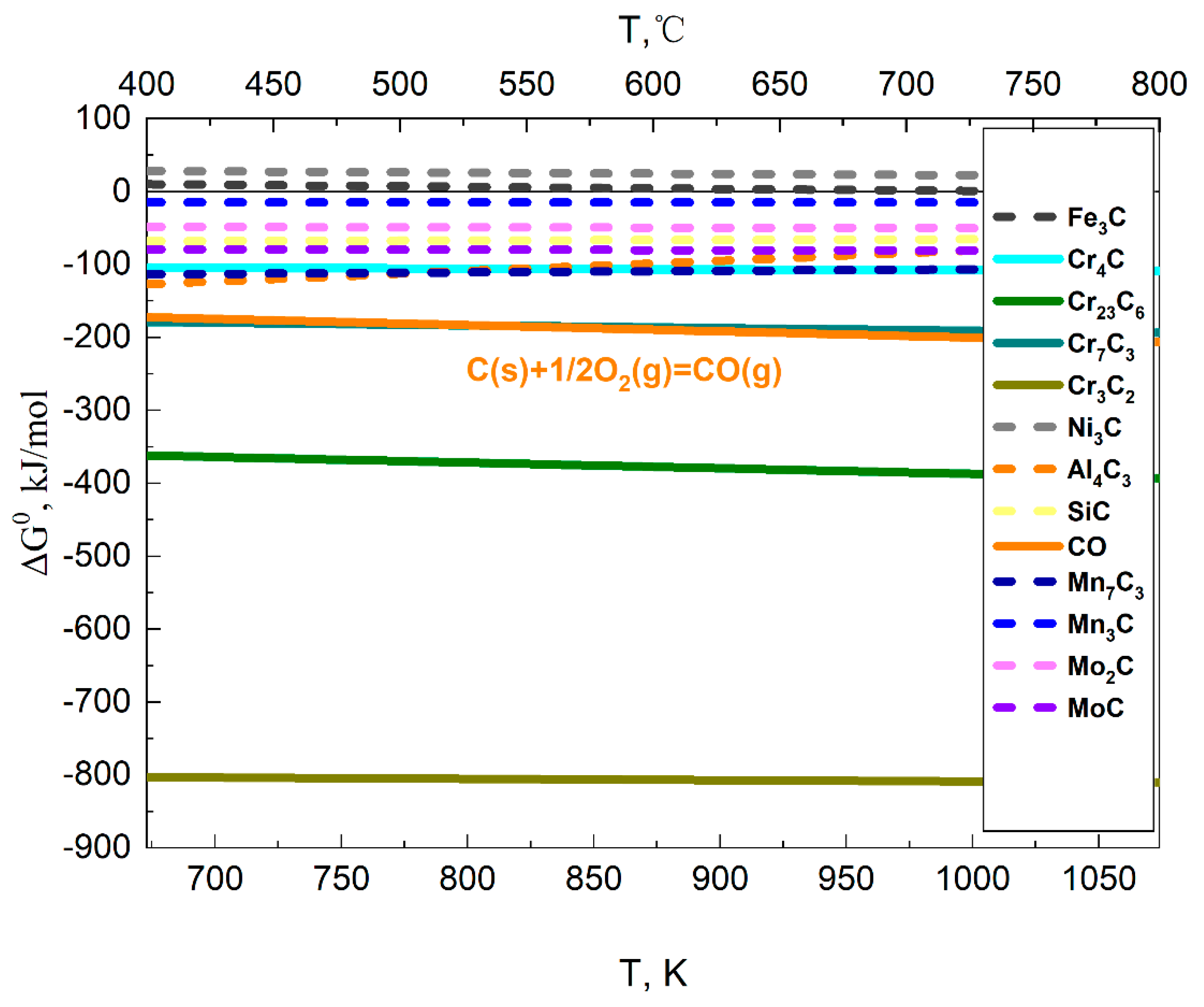 Coatings 14 00869 g004