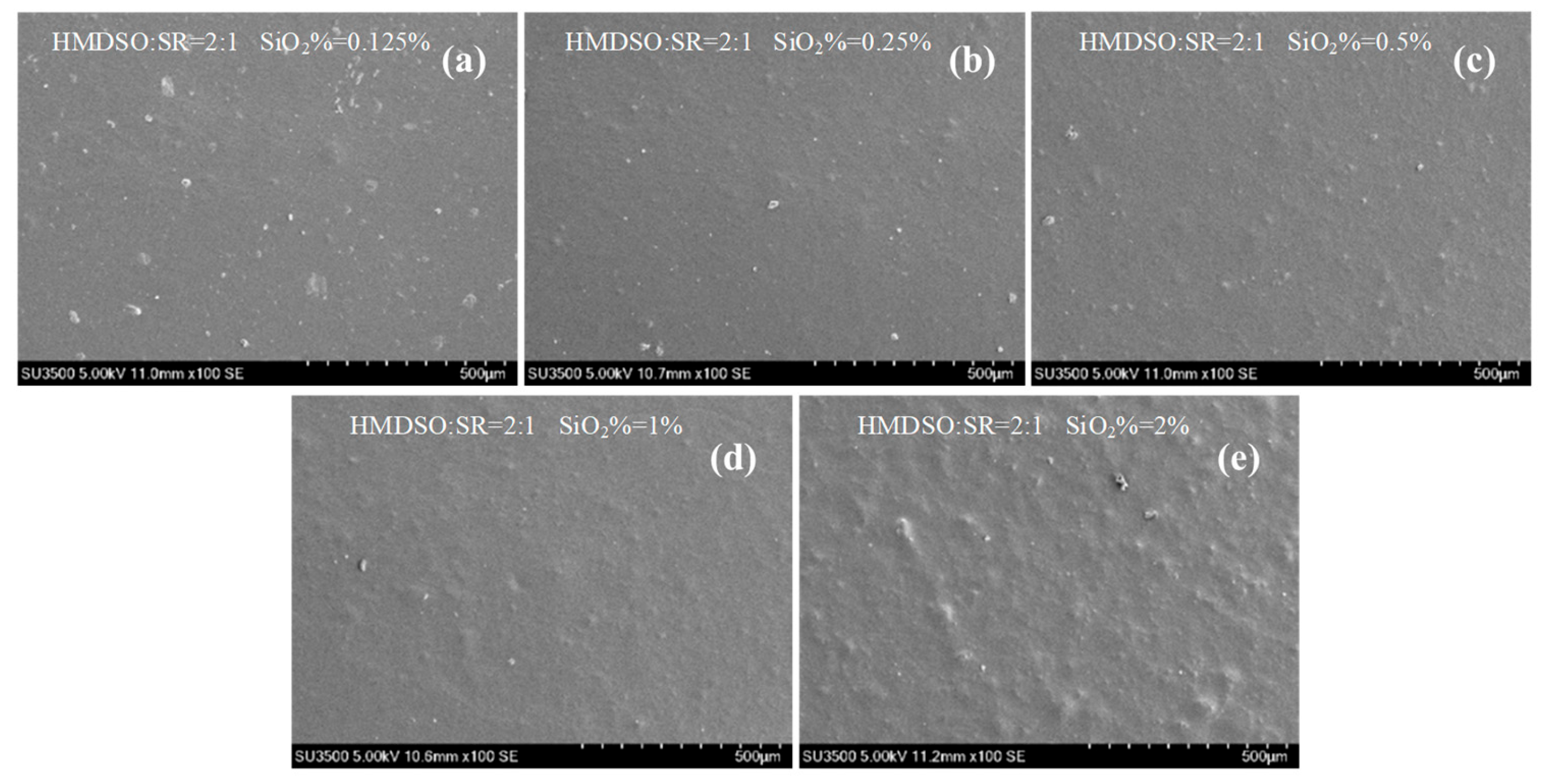 Coatings 14 00870 g005a