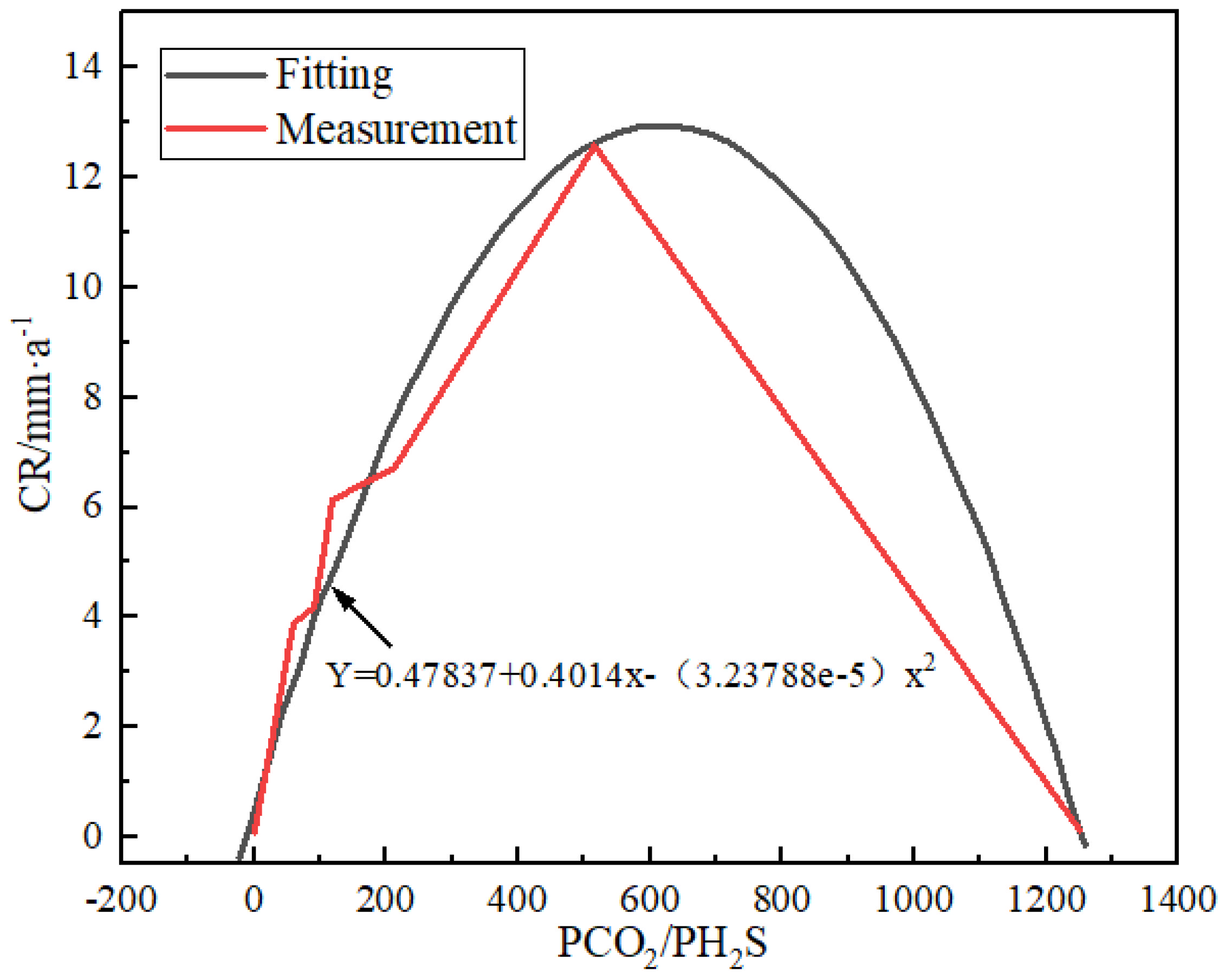 Coatings 14 00871 g004
